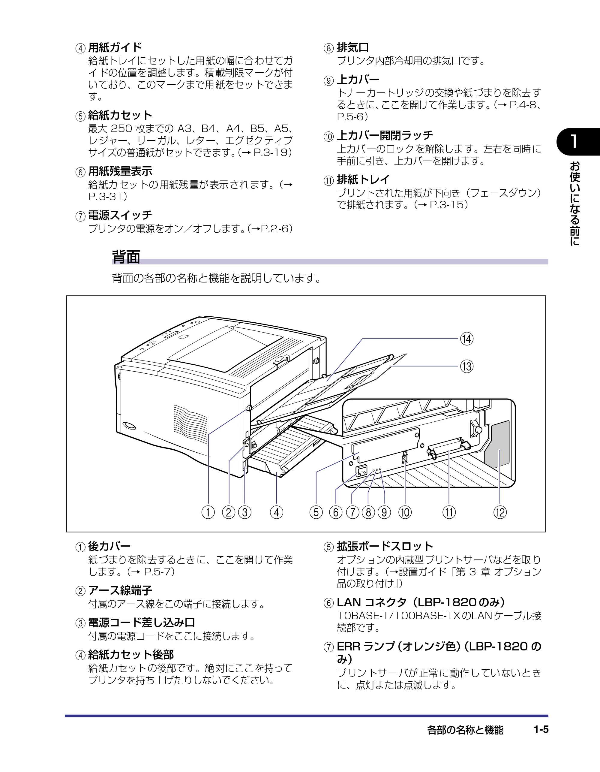 キヤノン LBP-1820/1620 ユーザーズガイド 2006年5月25日更新 (PDF形式/4.97Mバイト) — 原本ページ — 23ページ