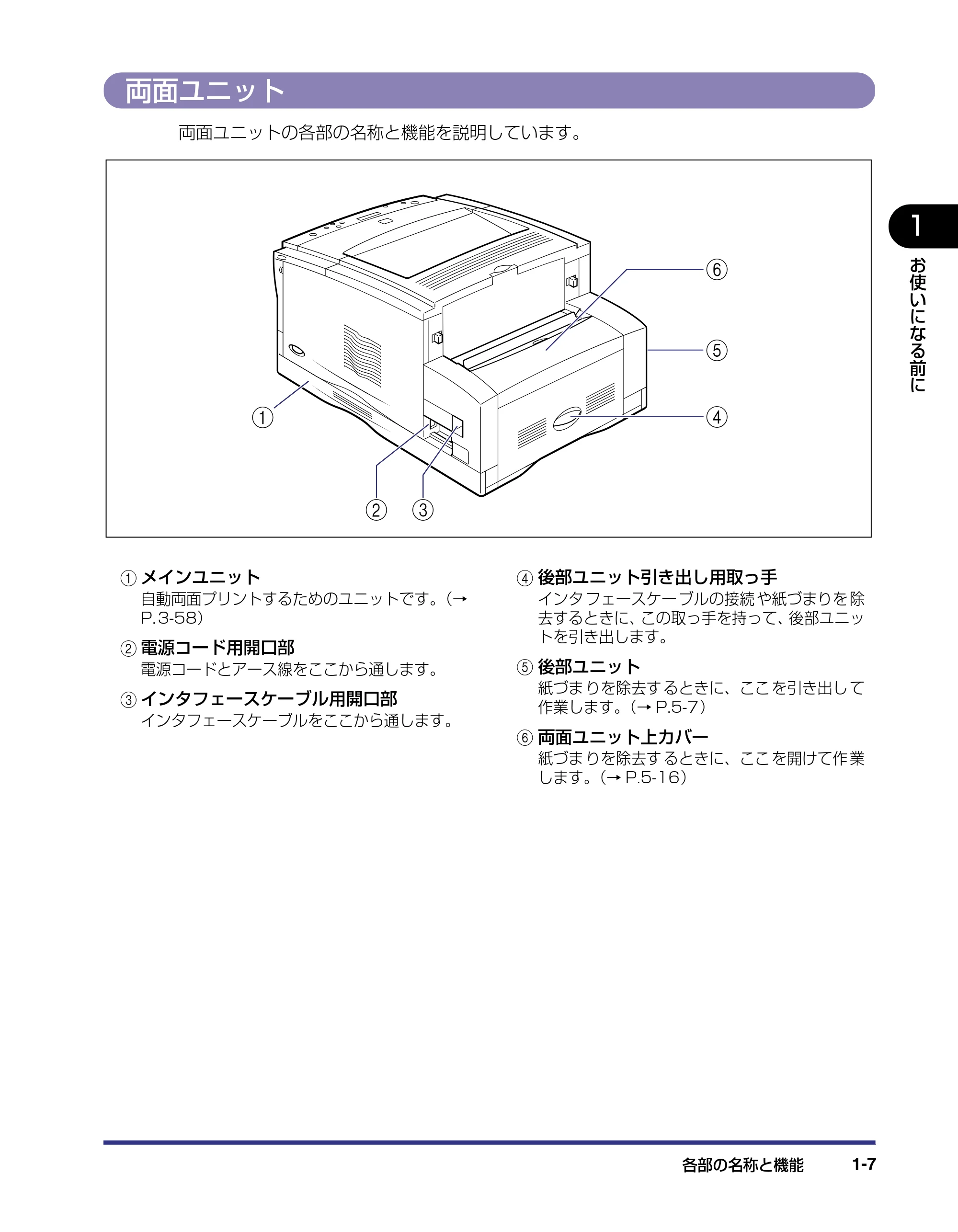 キヤノン LBP-1820/1620 ユーザーズガイド 2006年5月25日更新 (PDF形式/4.97Mバイト) — 両面ユニット — 原本ページ — 25ページ