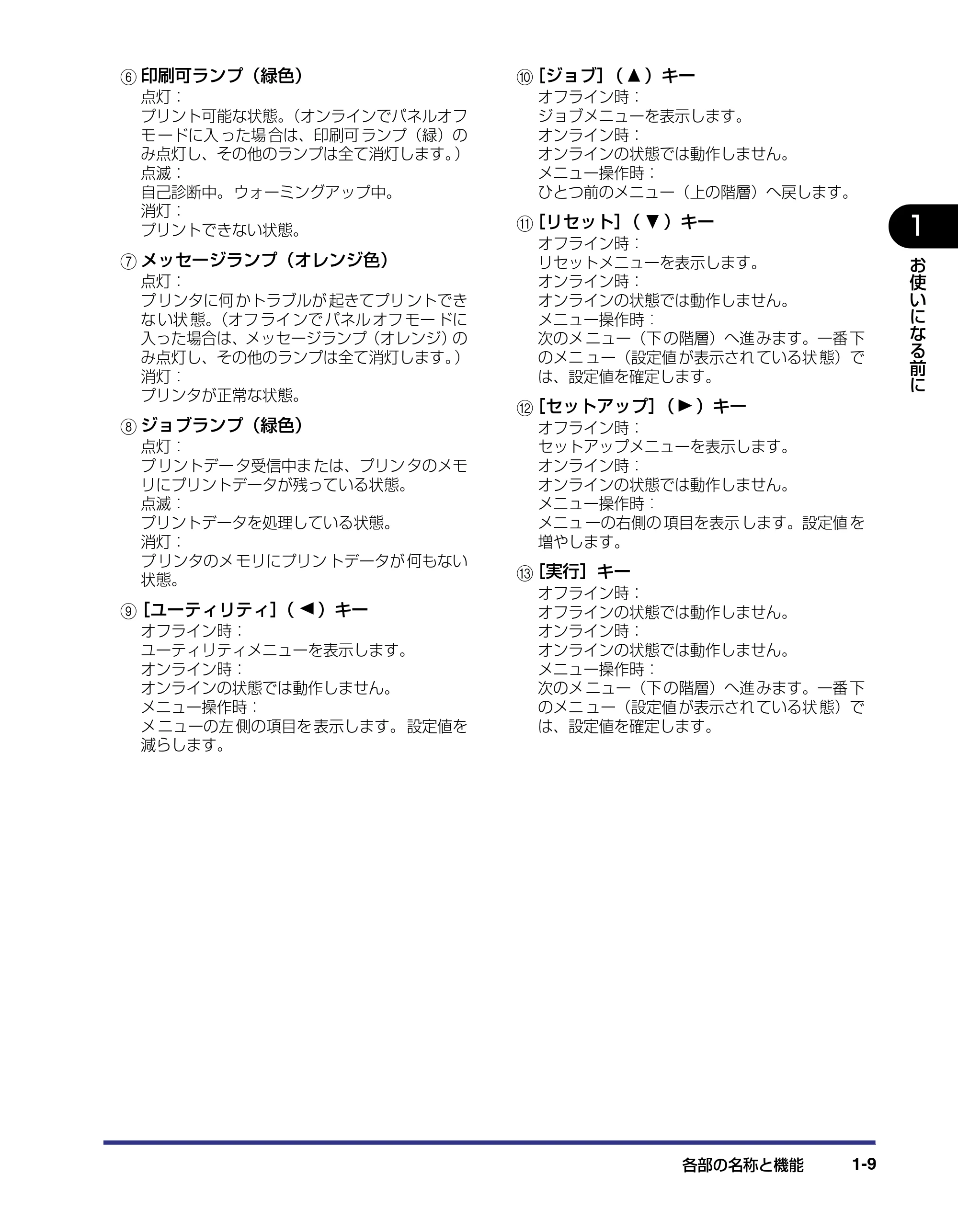 キヤノン LBP-1820/1620 ユーザーズガイド 2006年5月25日更新 (PDF形式/4.97Mバイト) — 原本ページ — 27ページ