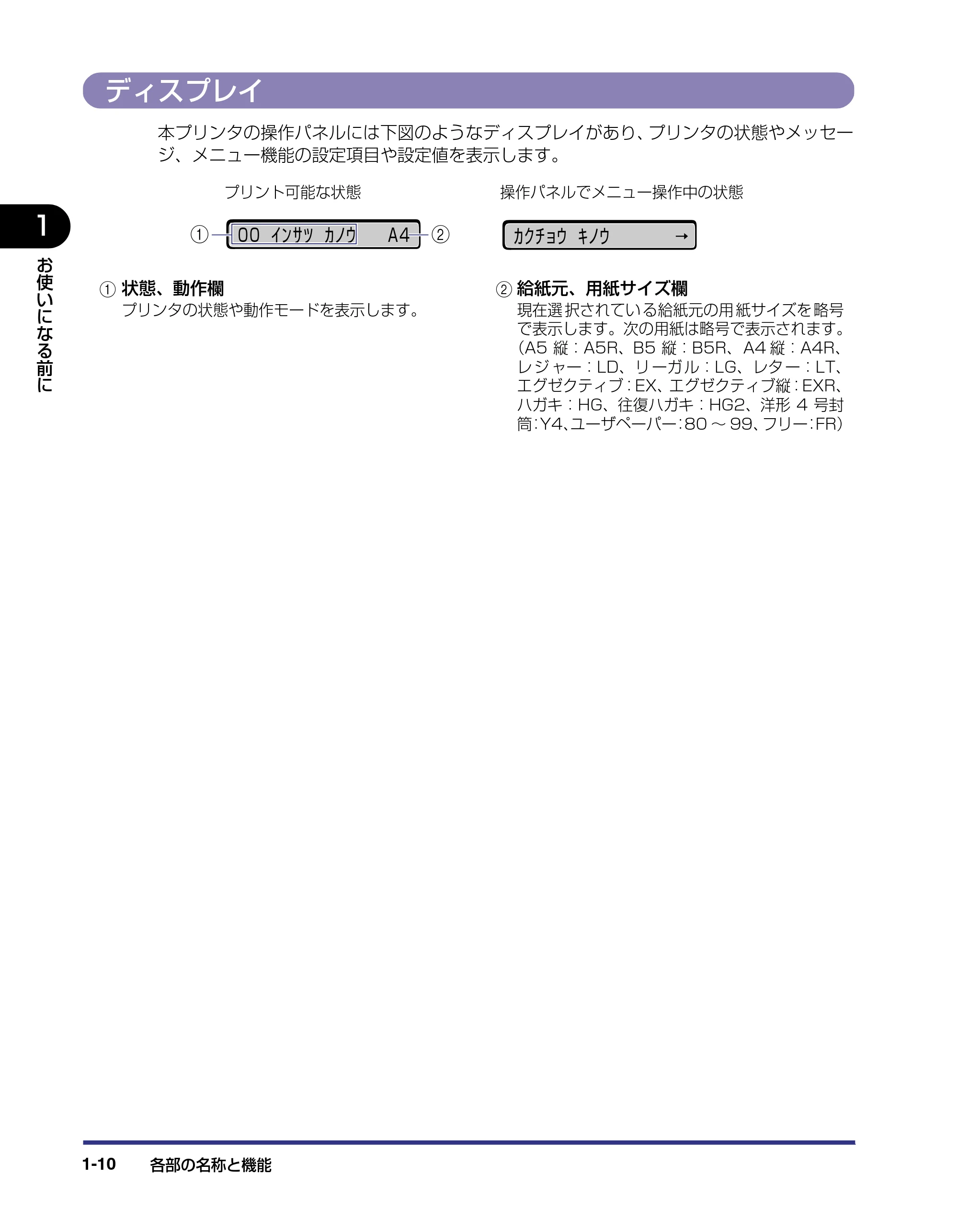 キヤノン LBP-1820/1620 ユーザーズガイド 2006年5月25日更新 (PDF形式/4.97Mバイト) — ディスプレイ — 原本ページ — 28ページ