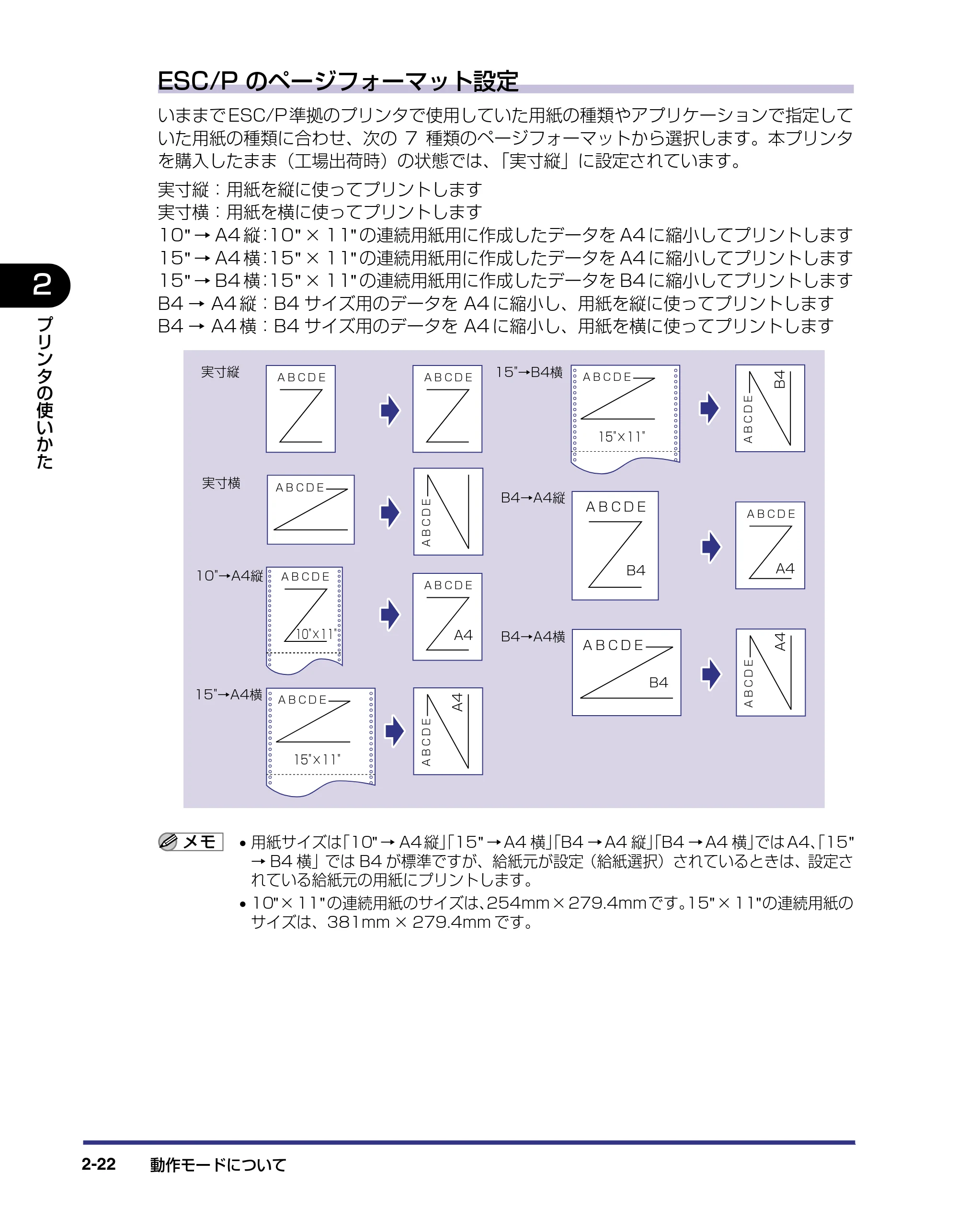 キヤノン LBP-1820/1620 ユーザーズガイド 2006年5月25日更新 （PDF形式／4.97Mバイト） — 原本ページ — 50ページ