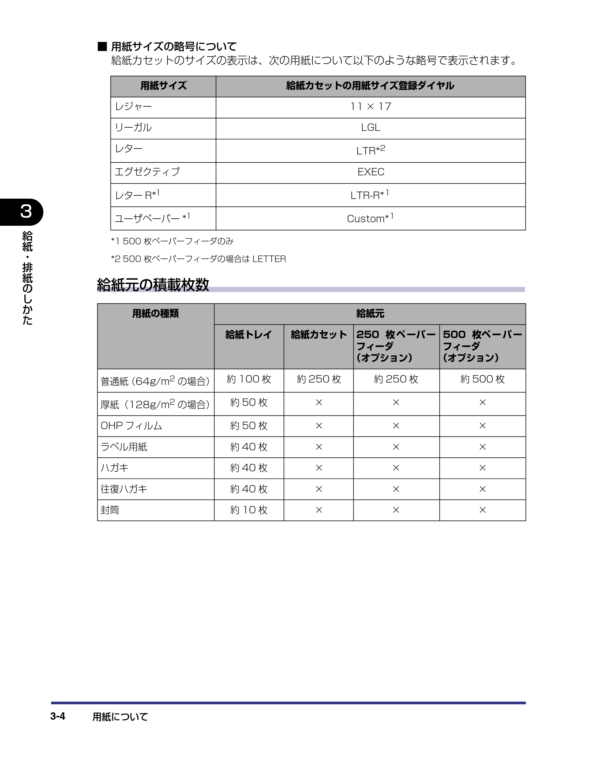 キヤノン LBP-1820/1620 ユーザーズガイド 2006年5月25日更新 （PDF形式／4.97Mバイト） — 原本ページ — 60ページ