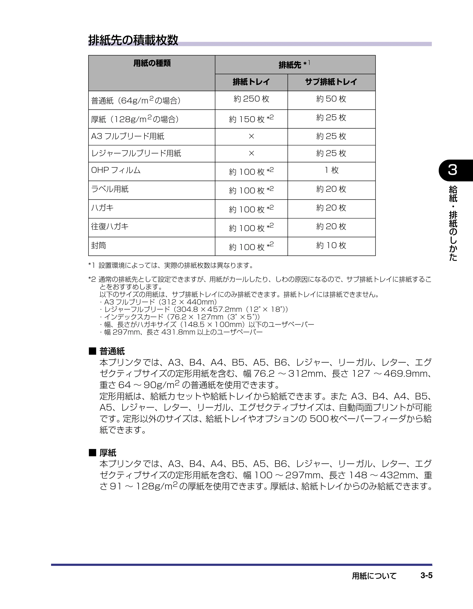 キヤノン LBP-1820/1620 ユーザーズガイド 2006年5月25日更新 （PDF形式／4.97Mバイト） — 原本ページ — 61ページ