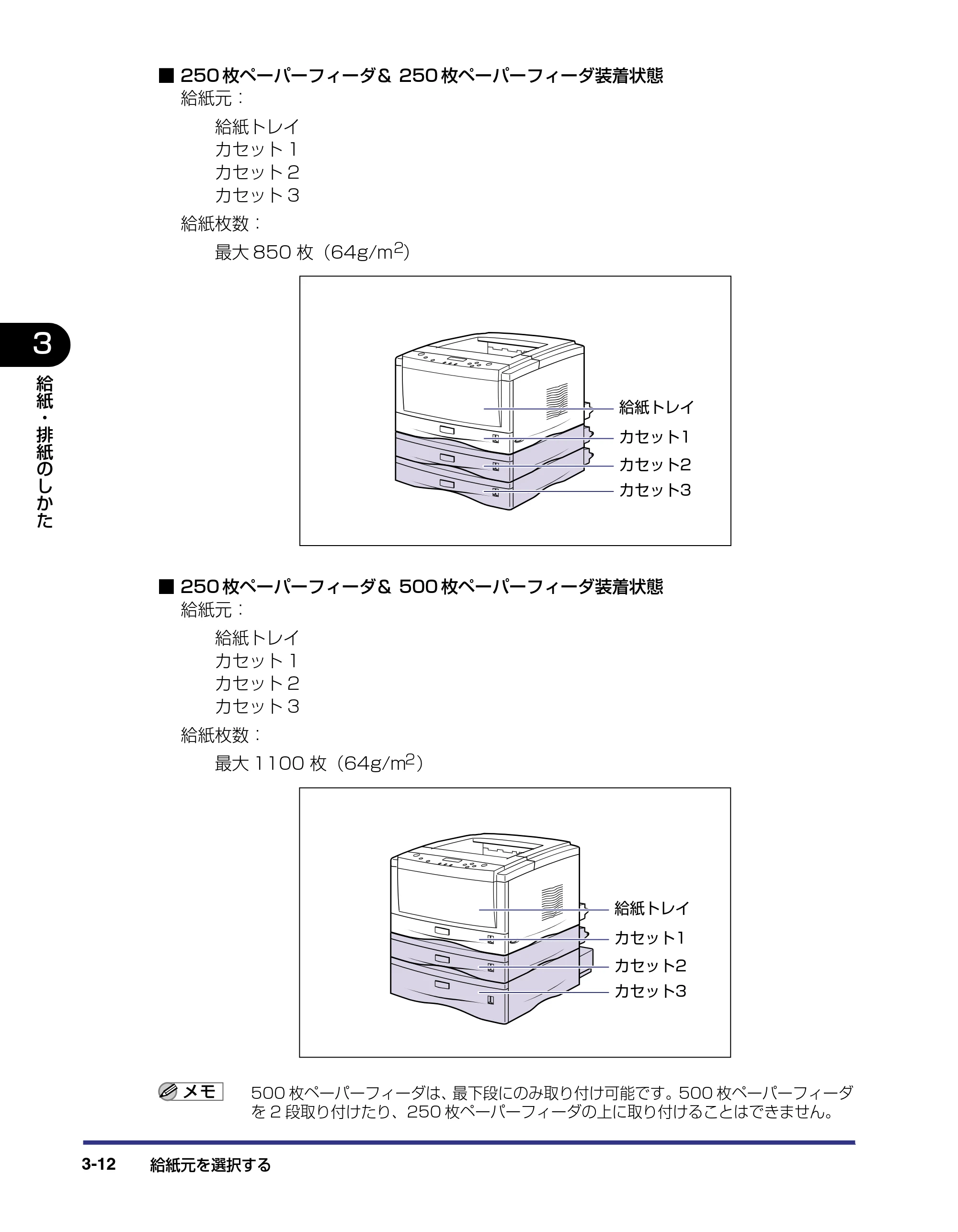 キヤノン LBP-1820/1620 ユーザーズガイド 2006年5月25日更新 （PDF形式／4.97Mバイト） — 原本ページ — 68ページ