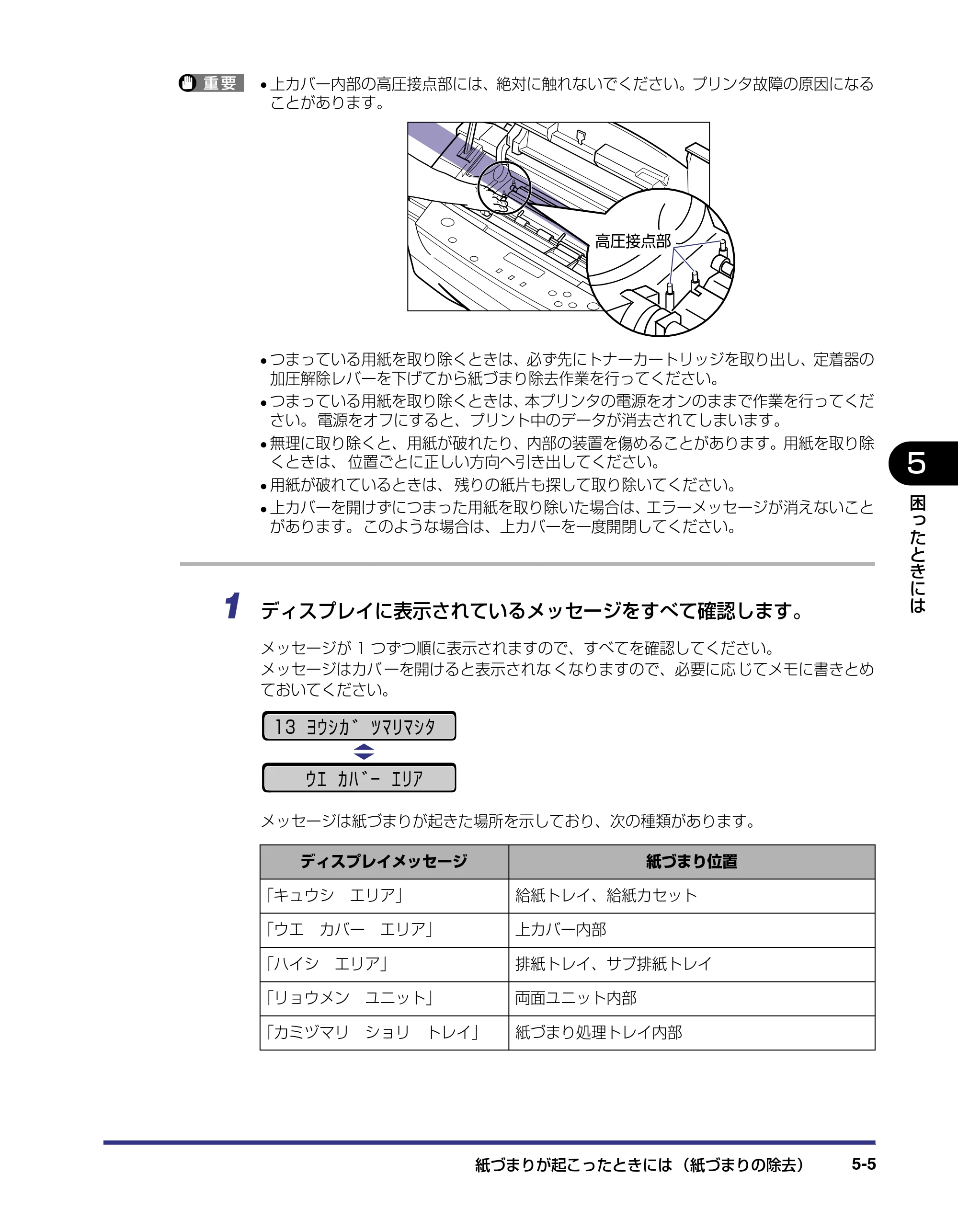 キヤノン LBP-1820/1620 ユーザーズガイド 2006年5月25日更新 （PDF形式／4.97Mバイト） — 原本ページ — 157ページ
