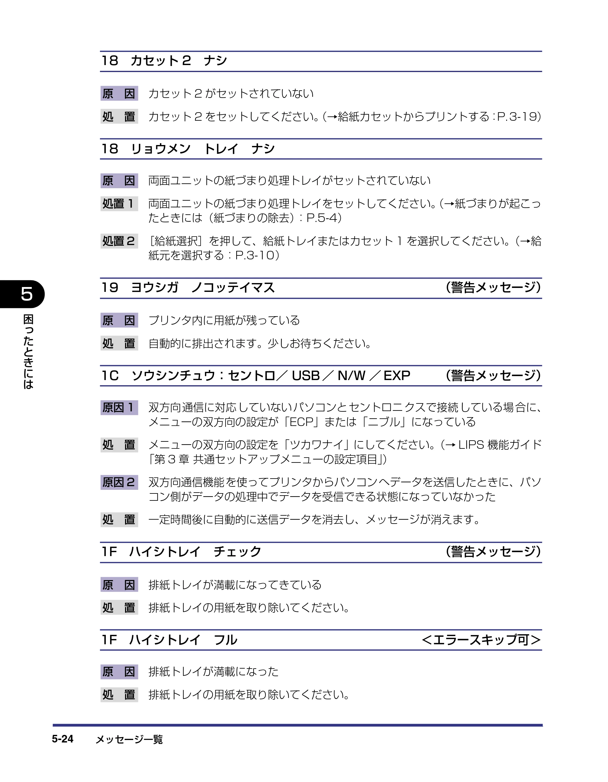 キヤノン LBP-1820/1620 ユーザーズガイド 2006年5月25日更新 （PDF形式／4.97Mバイト） — 原本ページ — 176ページ