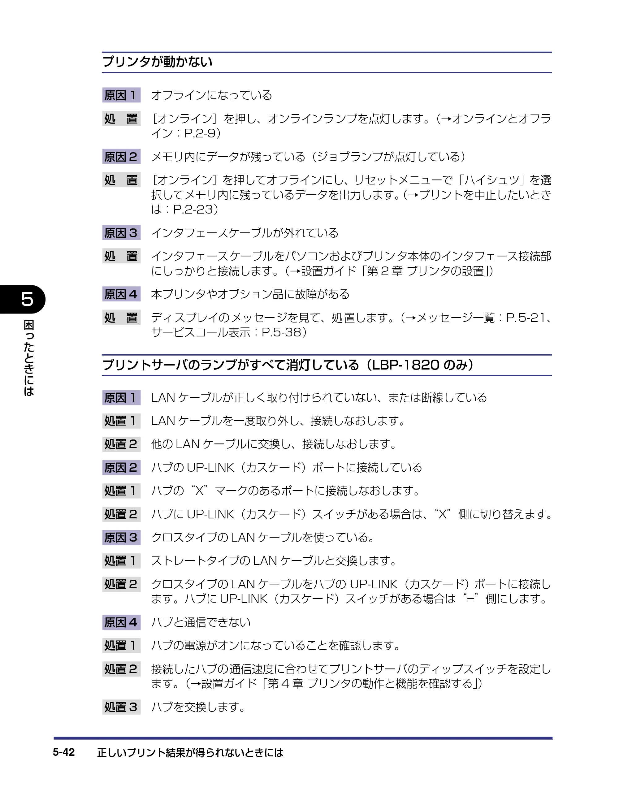 キヤノン LBP-1820/1620 ユーザーズガイド 2006年5月25日更新 （PDF形式／4.97Mバイト） — 原本ページ — 194ページ