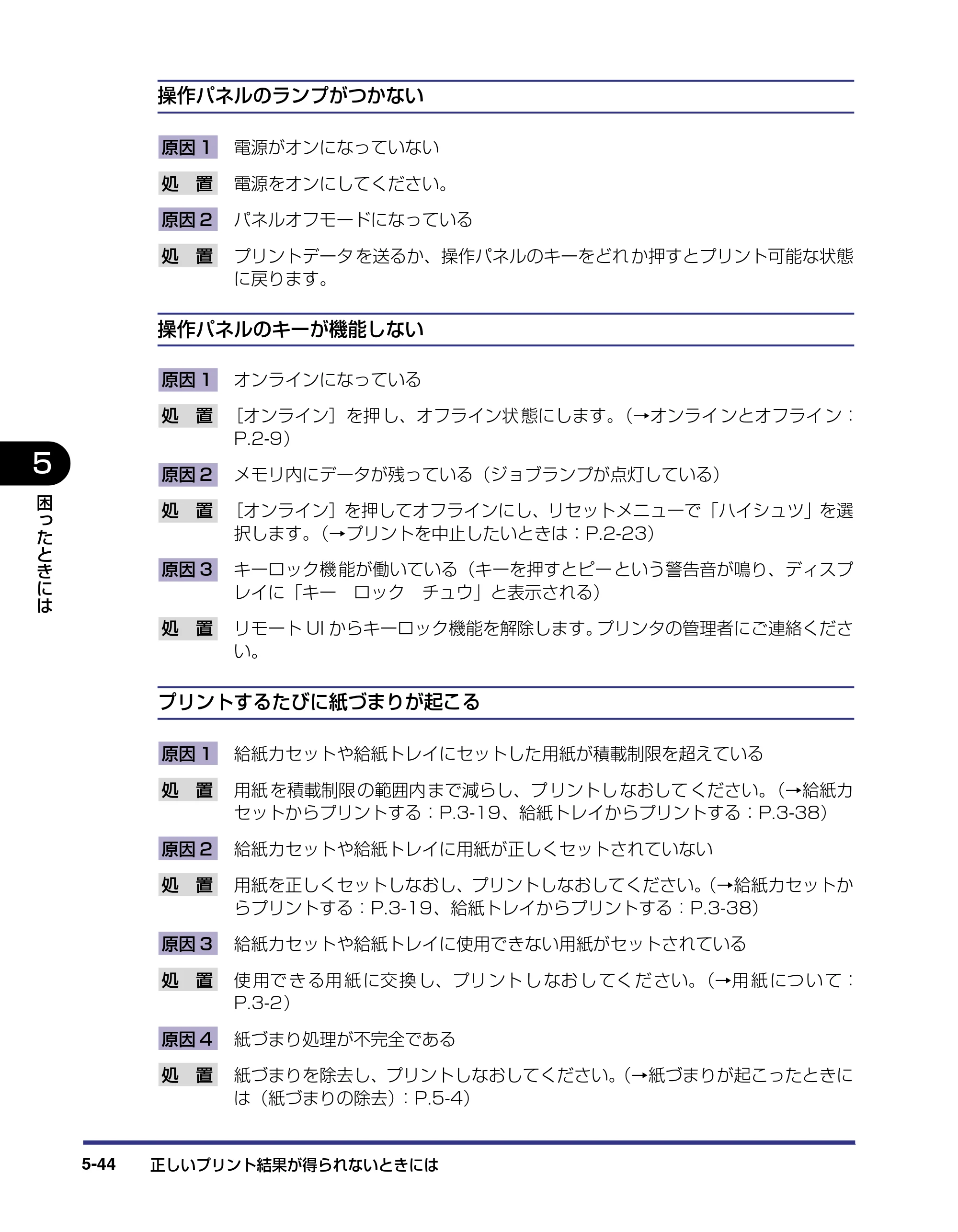キヤノン LBP-1820/1620 ユーザーズガイド 2006年5月25日更新 （PDF形式／4.97Mバイト） — 原本ページ — 196ページ