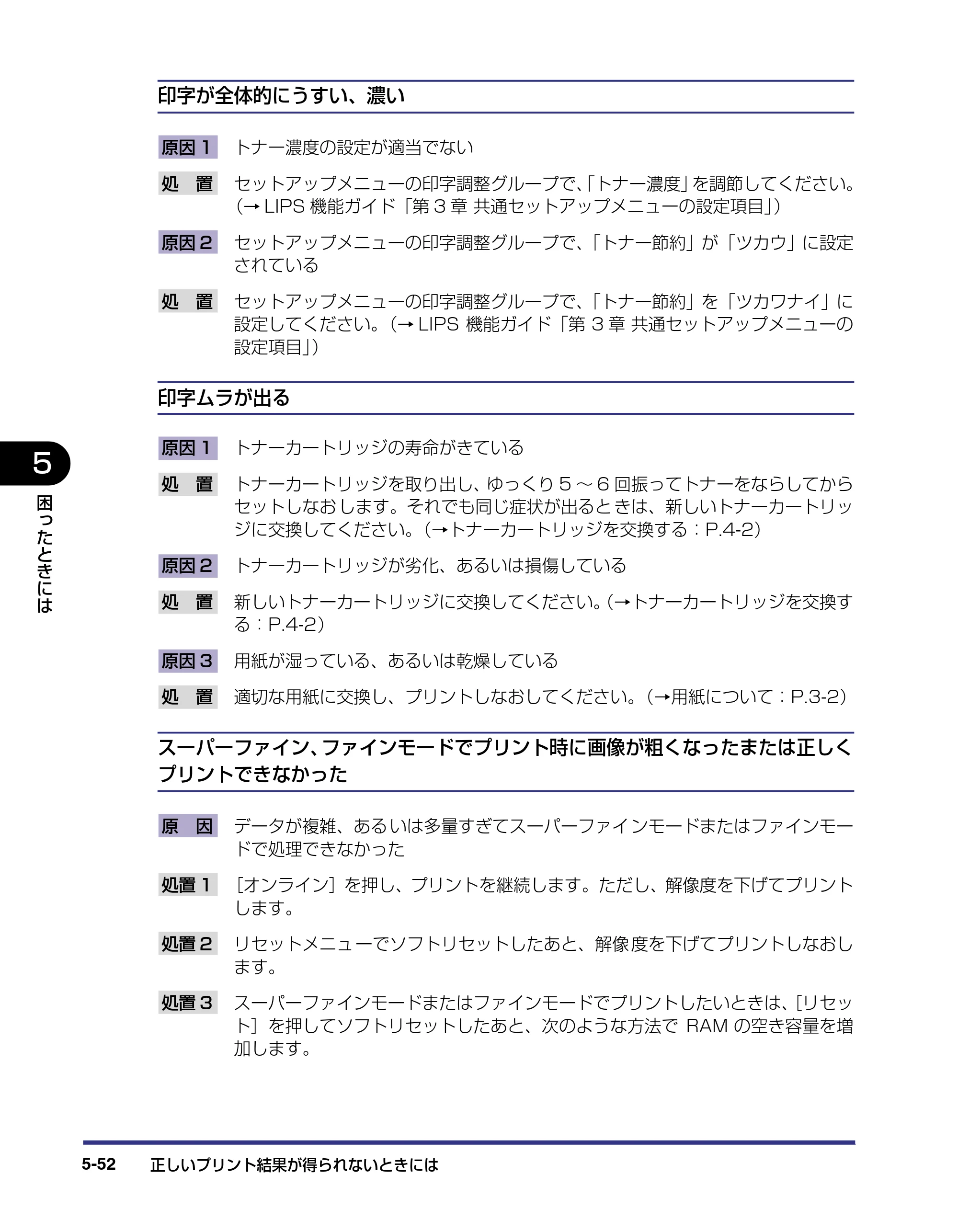 キヤノン LBP-1820/1620 ユーザーズガイド 2006年5月25日更新 （PDF形式／4.97Mバイト） — 原本ページ — 204ページ
