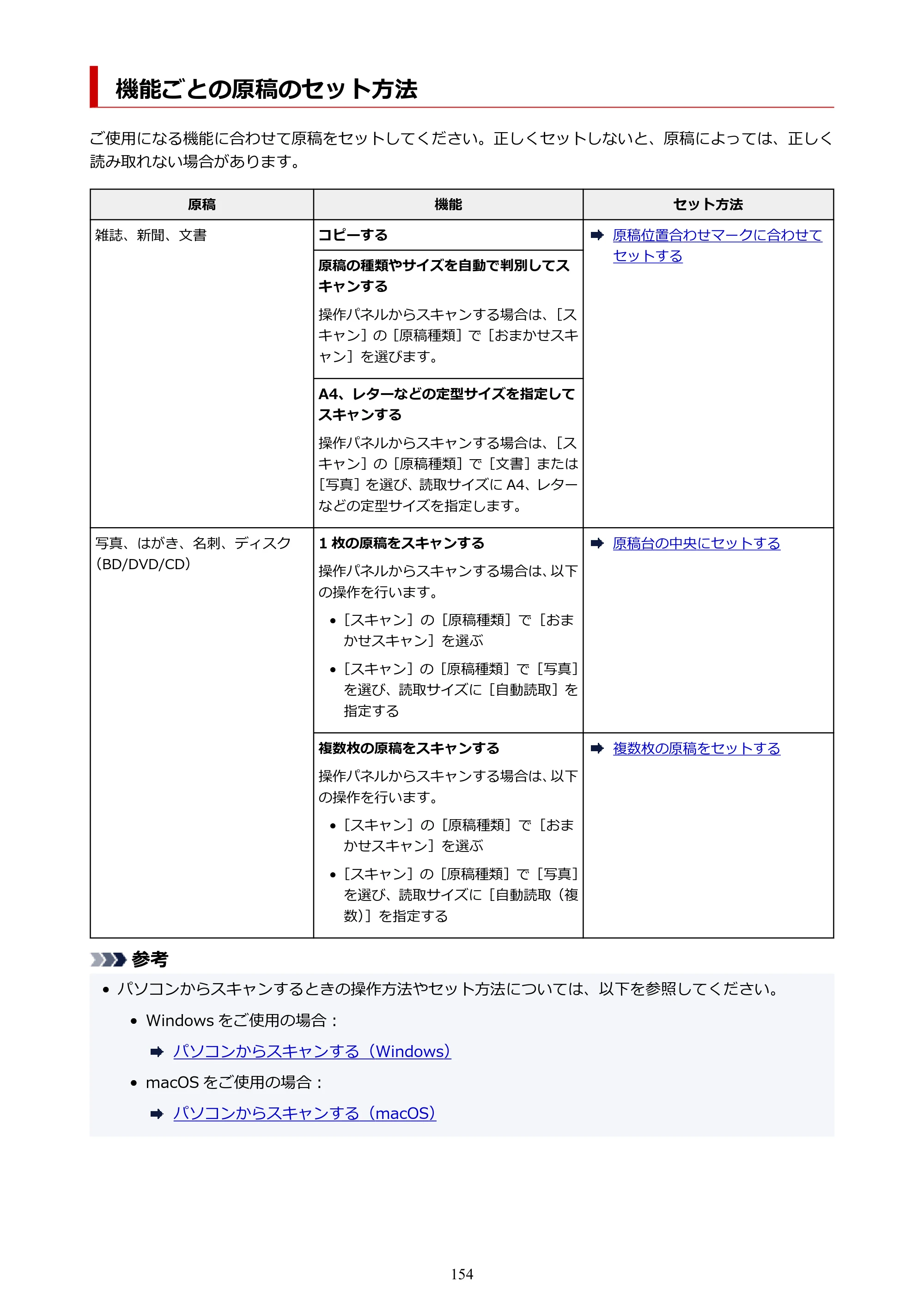 キヤノン TR9530a 電子マニュアル PDF版 （Mac版） 2024年9月5日掲載（PDF：8.4MB） — 機能ごとの原稿のセット方法 — 原本ページ — 154ページ