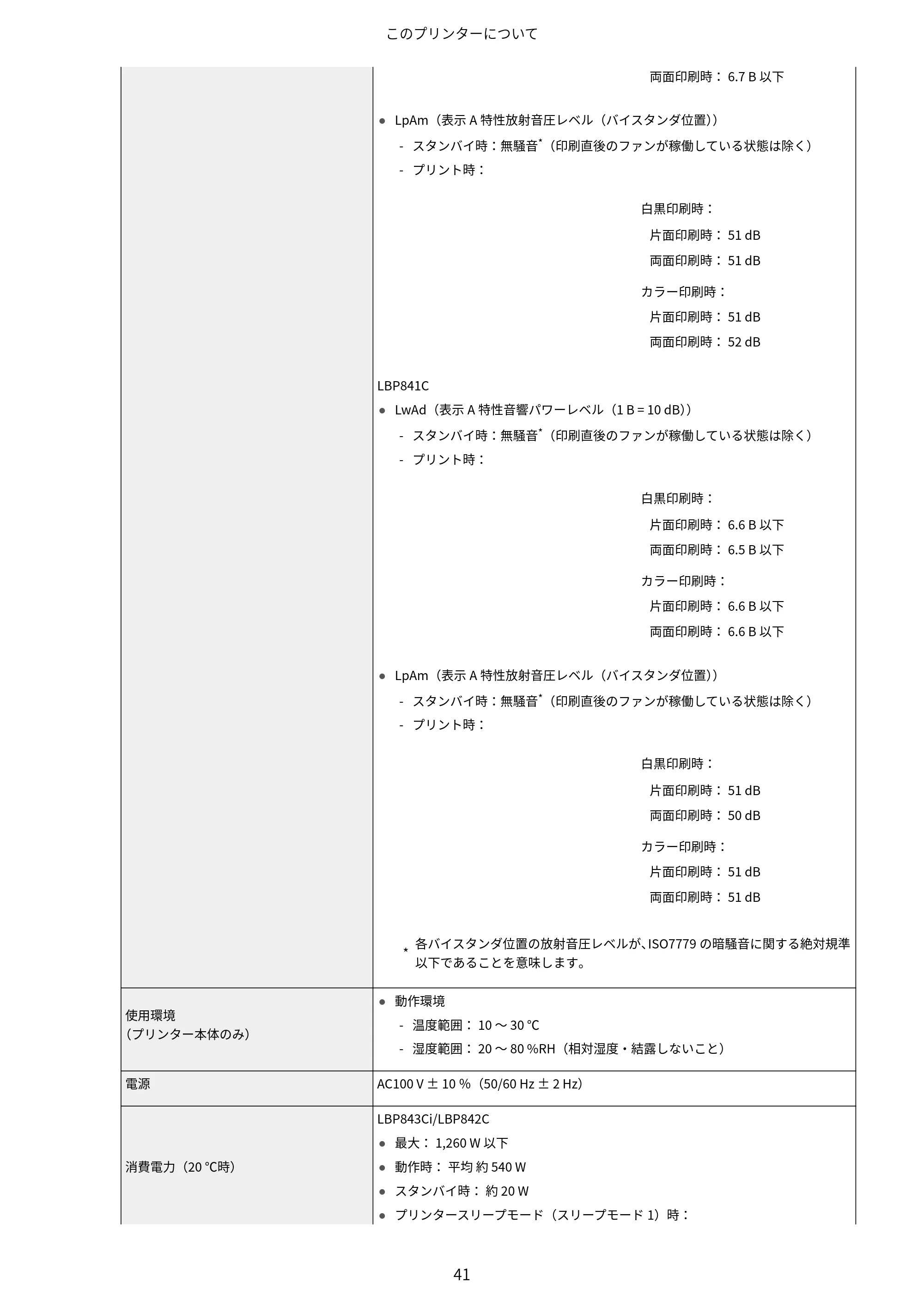 キヤノン LBP843Ci/LBP842C/LBP841C ユーザーズガイド 2020年8月6日掲載（PDF：12.6MB） — 原本ページ — 53ページ