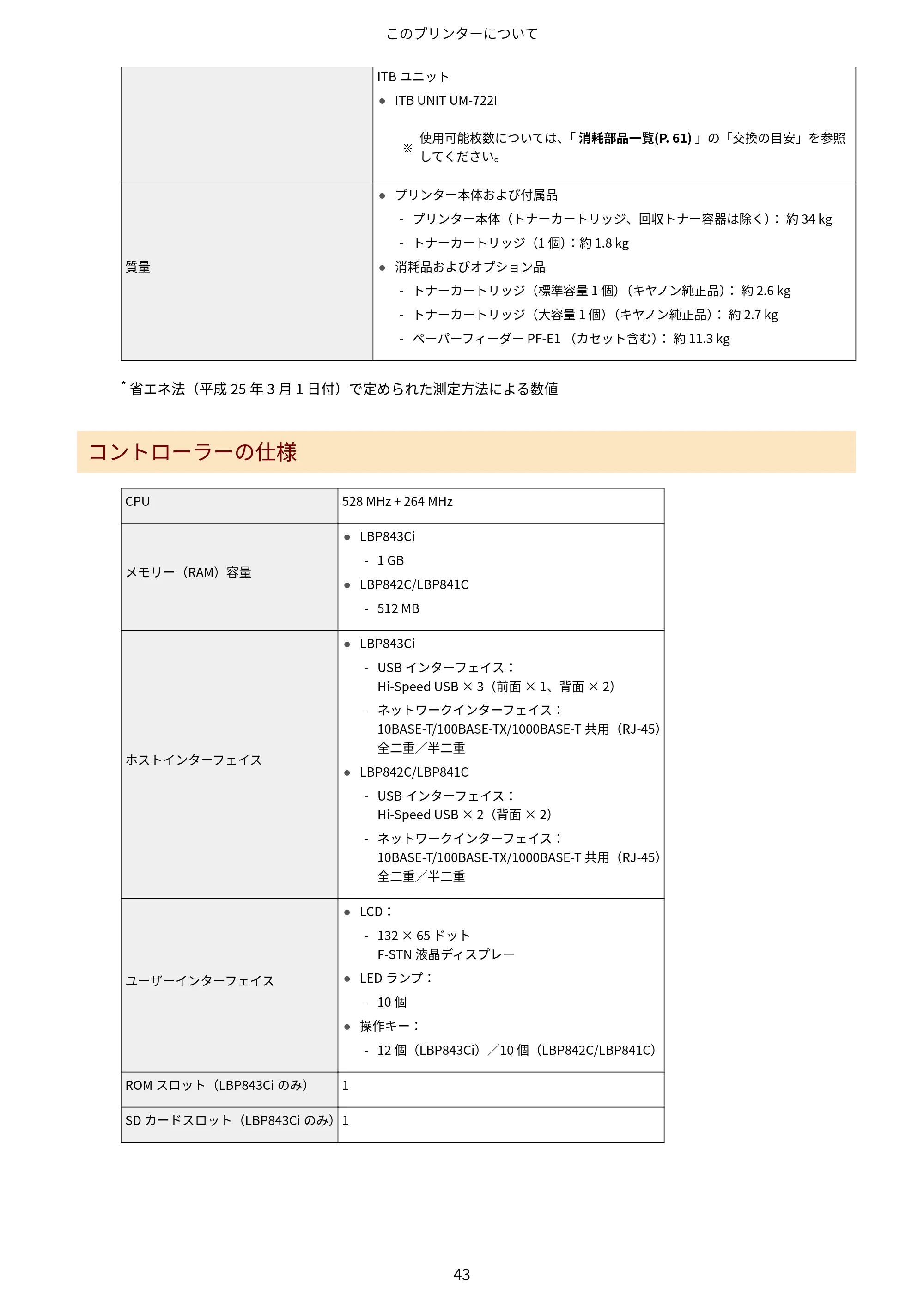 キヤノン LBP843Ci/LBP842C/LBP841C ユーザーズガイド 2020年8月6日掲載（PDF：12.6MB） — 原本ページ — 55ページ