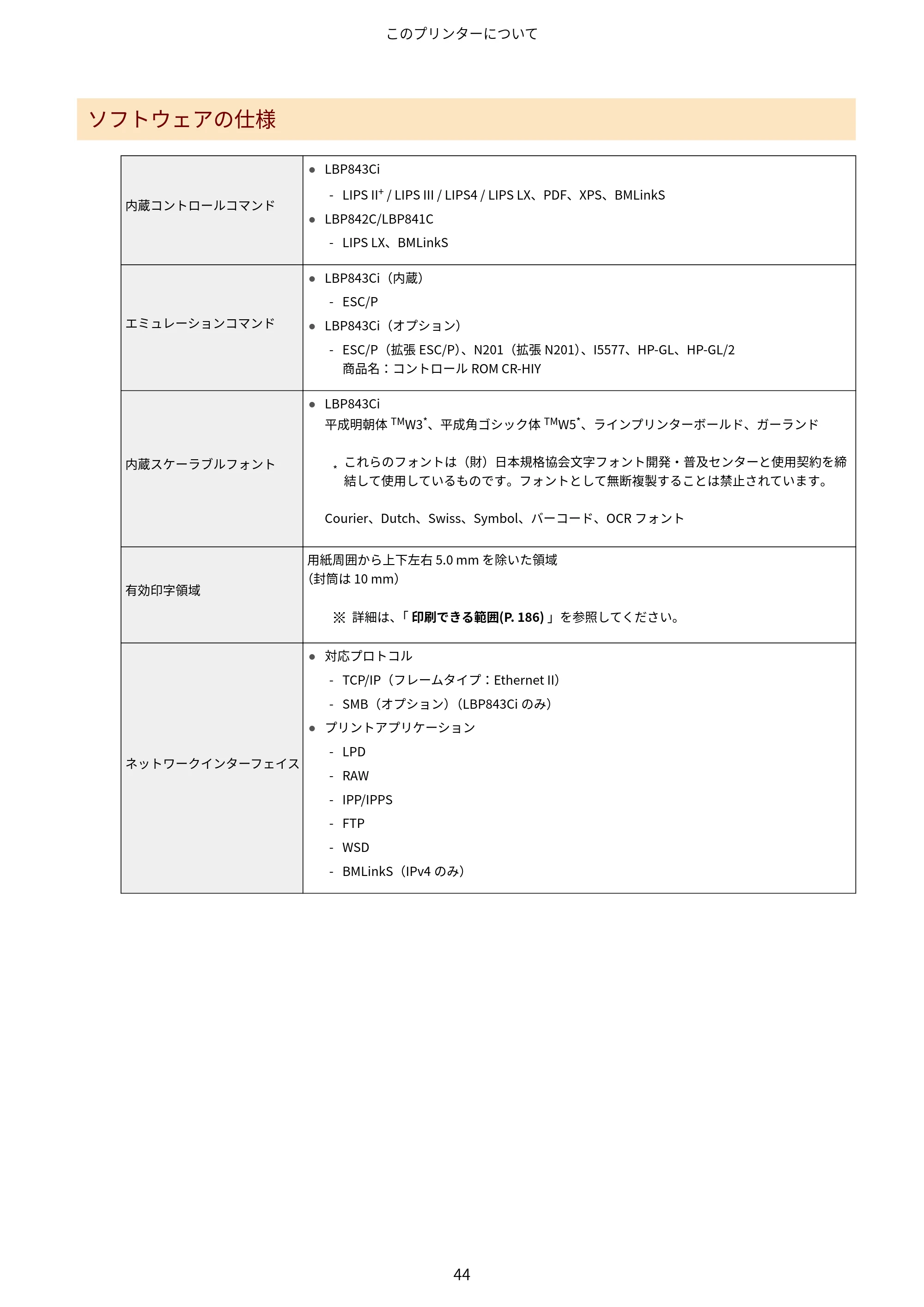 キヤノン LBP843Ci/LBP842C/LBP841C ユーザーズガイド 2020年8月6日掲載（PDF：12.6MB） — 原本ページ — 56ページ