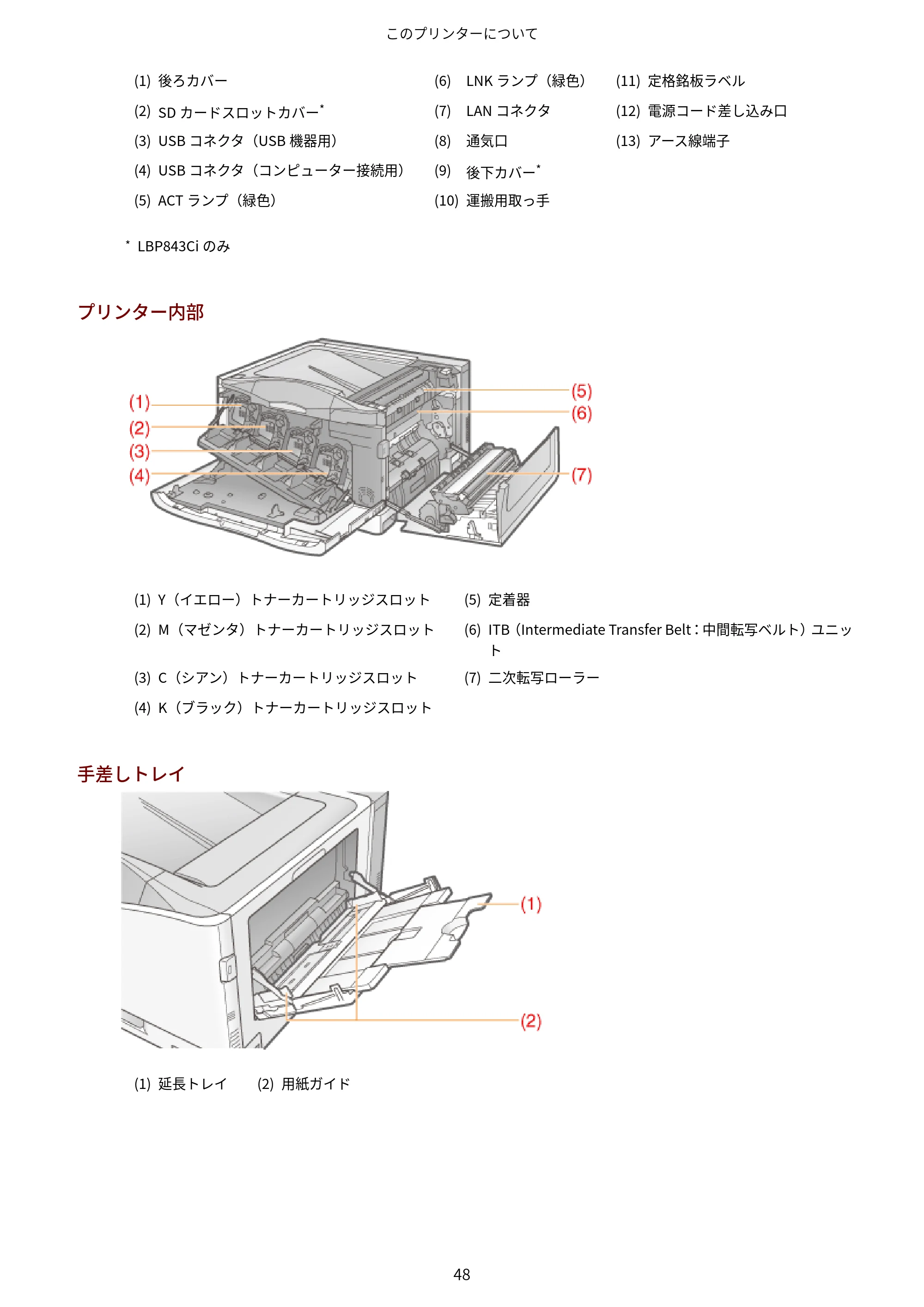 キヤノン LBP843Ci/LBP842C/LBP841C ユーザーズガイド 2020年8月6日掲載（PDF：12.6MB） — 原本ページ — 60ページ