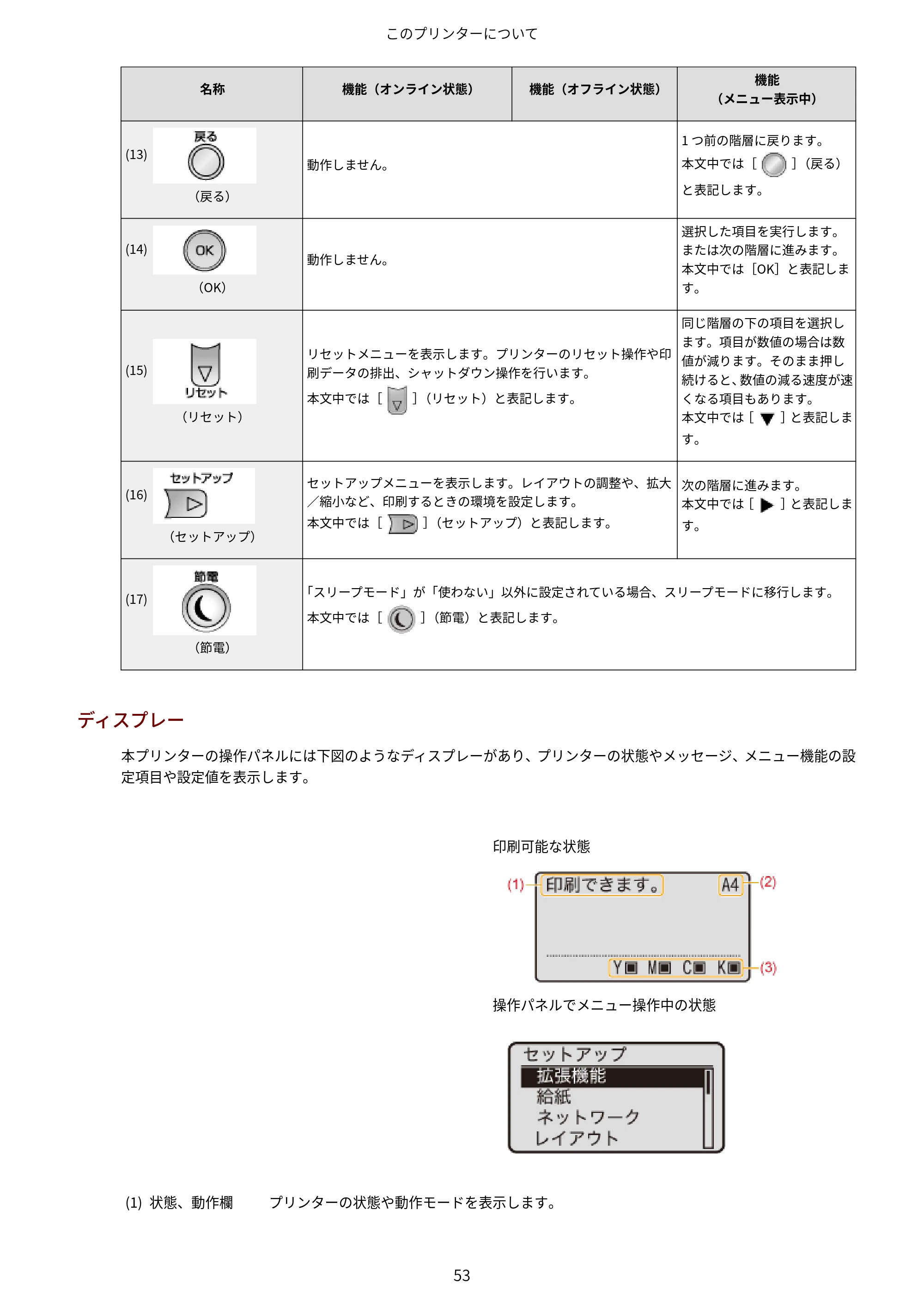 キヤノン LBP843Ci/LBP842C/LBP841C ユーザーズガイド 2020年8月6日掲載（PDF：12.6MB） — 原本ページ — 65ページ