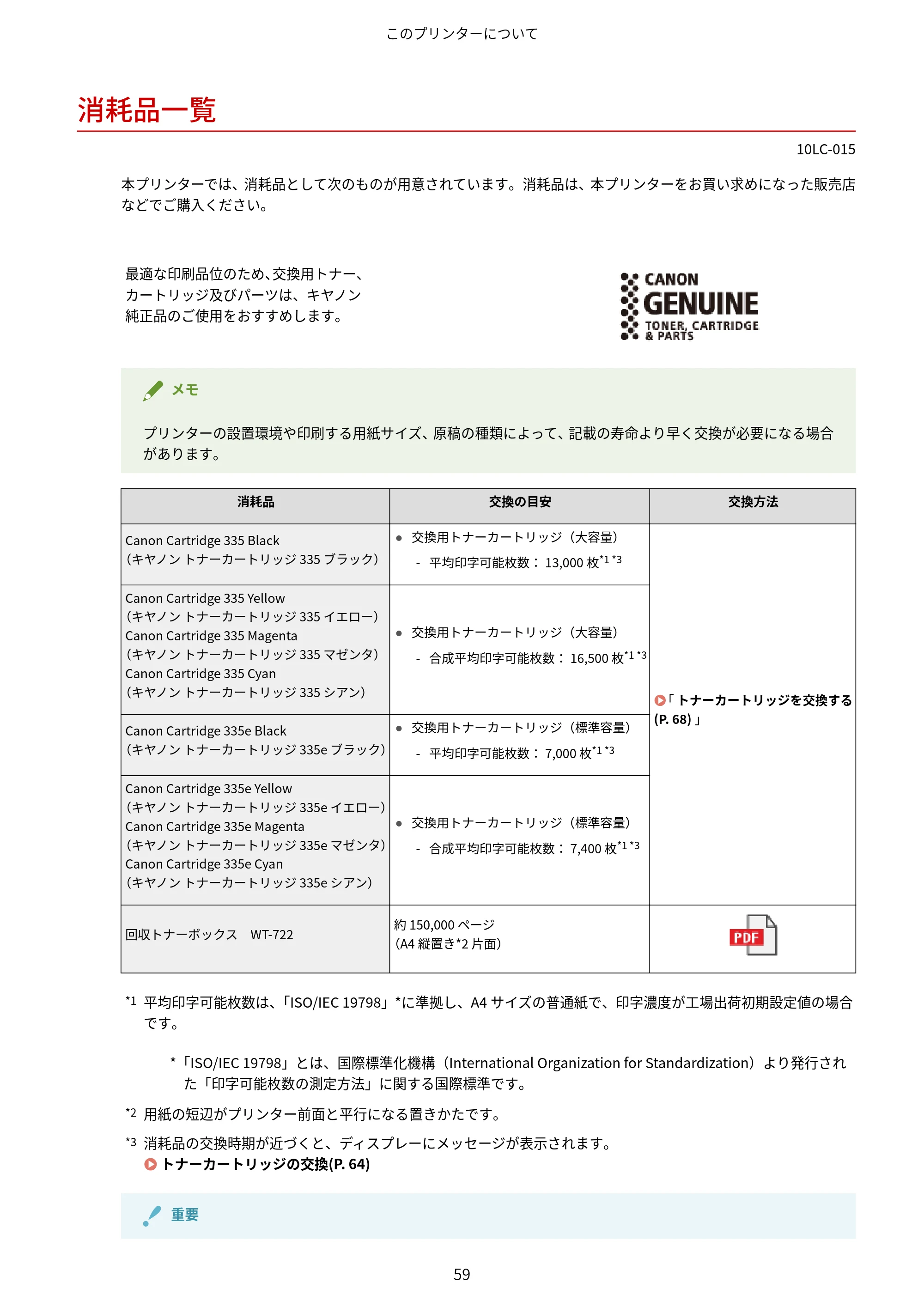 キヤノン LBP843Ci/LBP842C/LBP841C ユーザーズガイド 2020年8月6日掲載（PDF：12.6MB） — 消耗品一覧 — 原本ページ — 71ページ