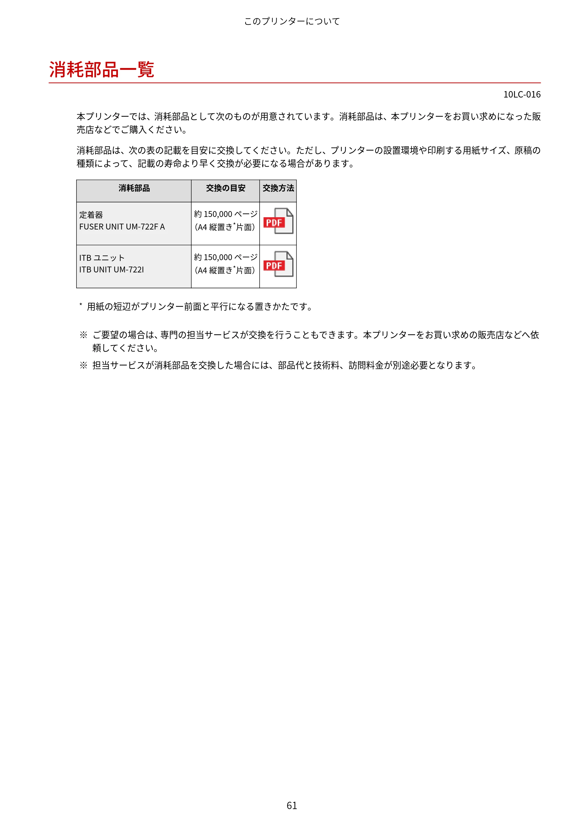 キヤノン LBP843Ci/LBP842C/LBP841C ユーザーズガイド 2020年8月6日掲載（PDF：12.6MB） — 消耗部品一覧 — 原本ページ — 73ページ