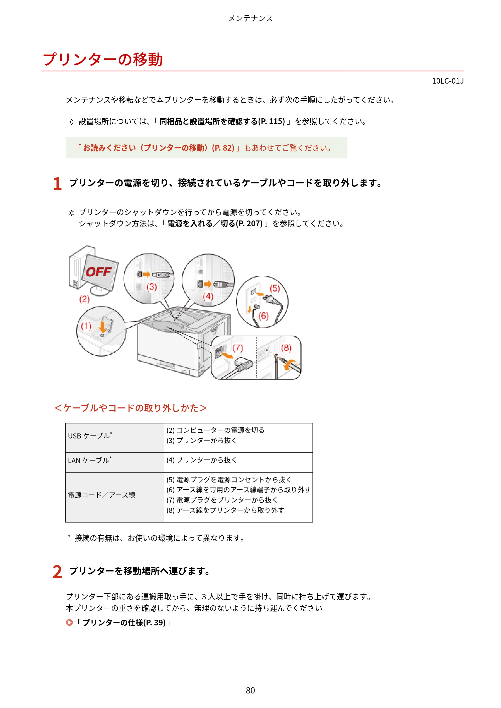 キヤノン LBP843Ci/LBP842C/LBP841C ユーザーズガイド 2020年8月6日掲載(PDF:12.6MB) — プリンターの移動 — 原本ページ — 92ページ