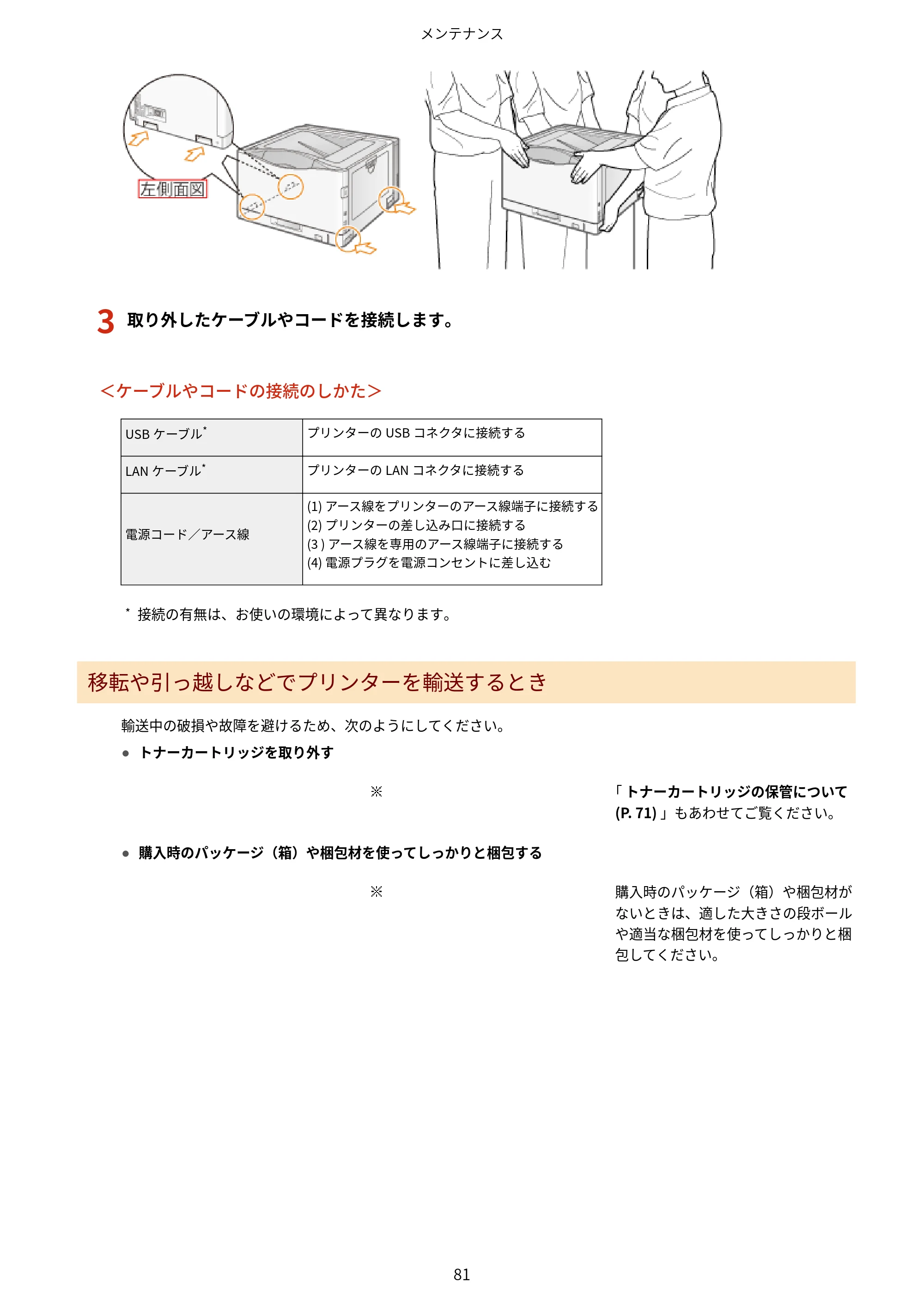 キヤノン LBP843Ci/LBP842C/LBP841C ユーザーズガイド 2020年8月6日掲載(PDF:12.6MB) — 原本ページ — 93ページ