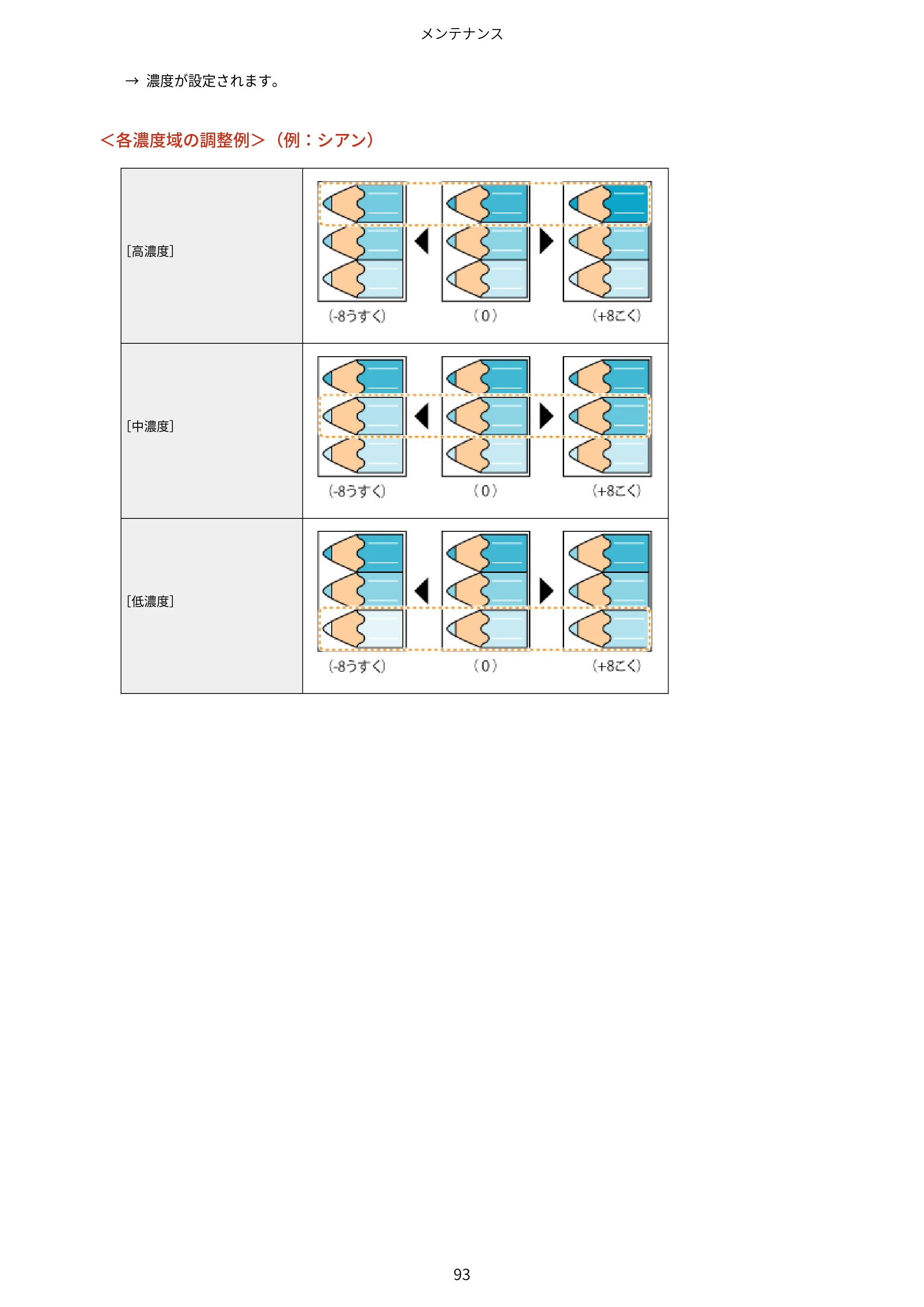 キヤノン LBP843Ci/LBP842C/LBP841C ユーザーズガイド 2020年8月6日掲載(PDF:12.6MB) — 原本ページ — 105ページ