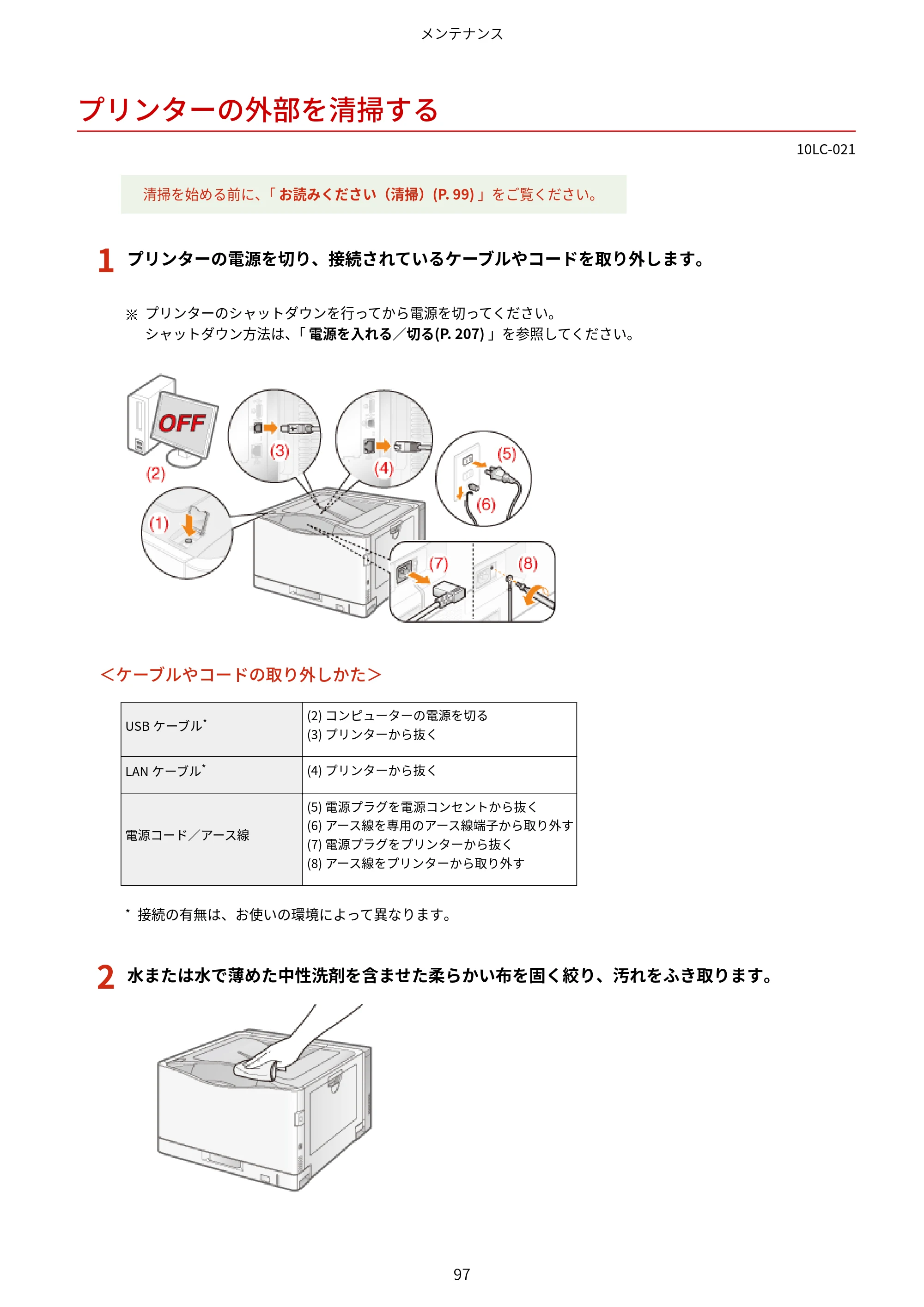 キヤノン LBP843Ci/LBP842C/LBP841C ユーザーズガイド 2020年8月6日掲載(PDF:12.6MB) — プリンターの外部を清掃する — 原本ページ — 109ページ