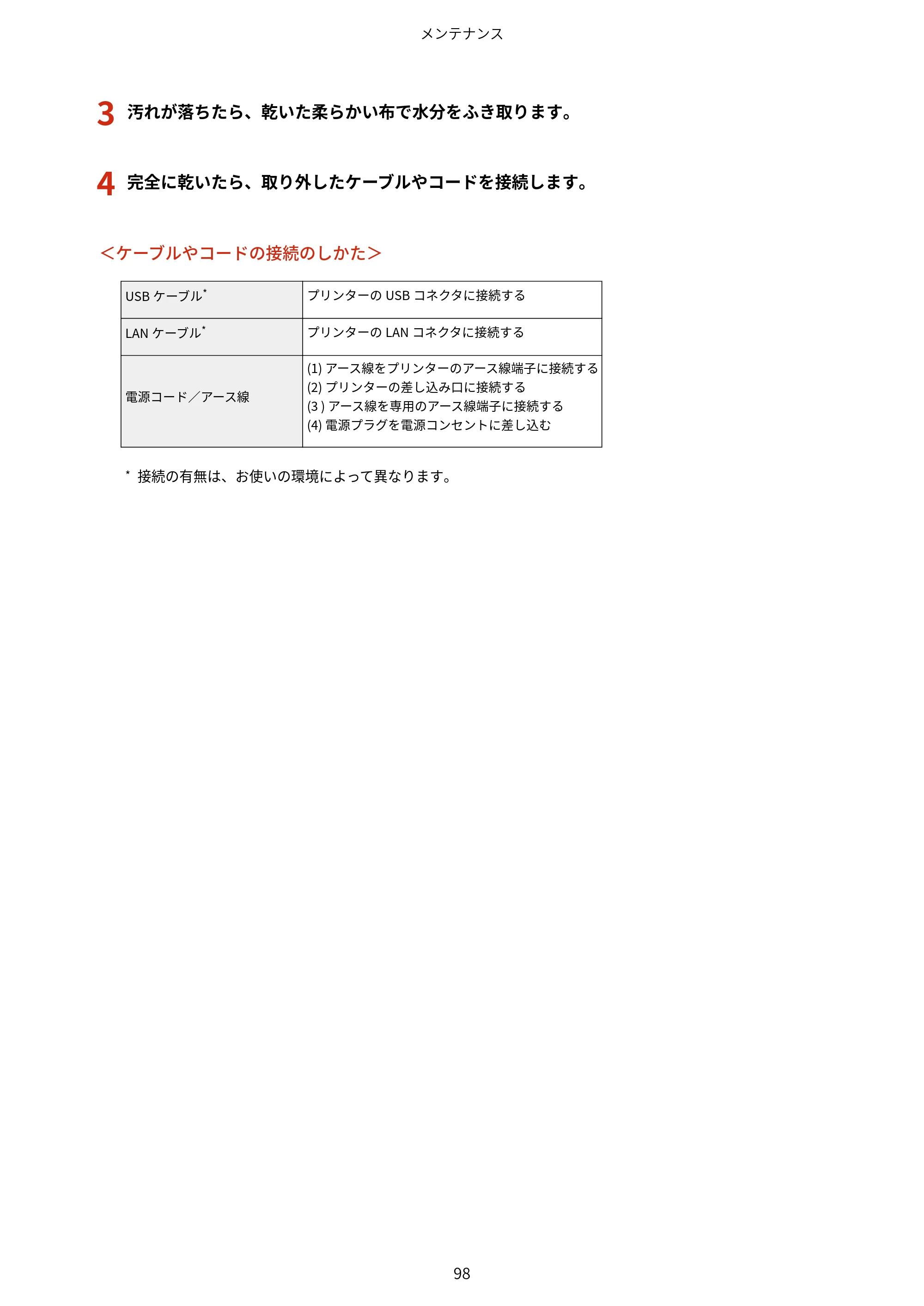 キヤノン LBP843Ci/LBP842C/LBP841C ユーザーズガイド 2020年8月6日掲載(PDF:12.6MB) — 原本ページ — 110ページ