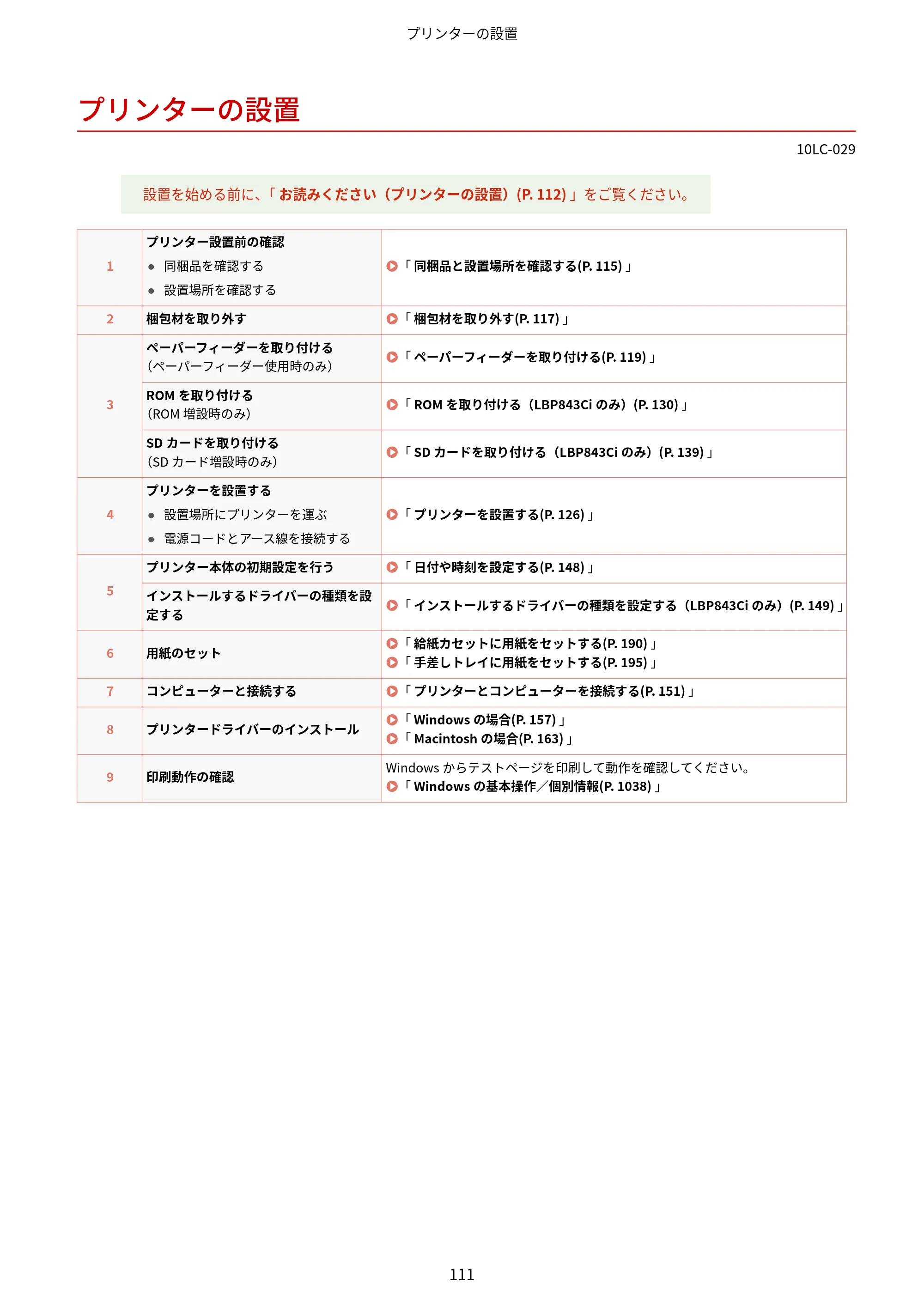 キヤノン LBP843Ci/LBP842C/LBP841C ユーザーズガイド 2020年8月6日掲載（PDF：12.6MB） — プリンターの設置 — 原本ページ — 123ページ