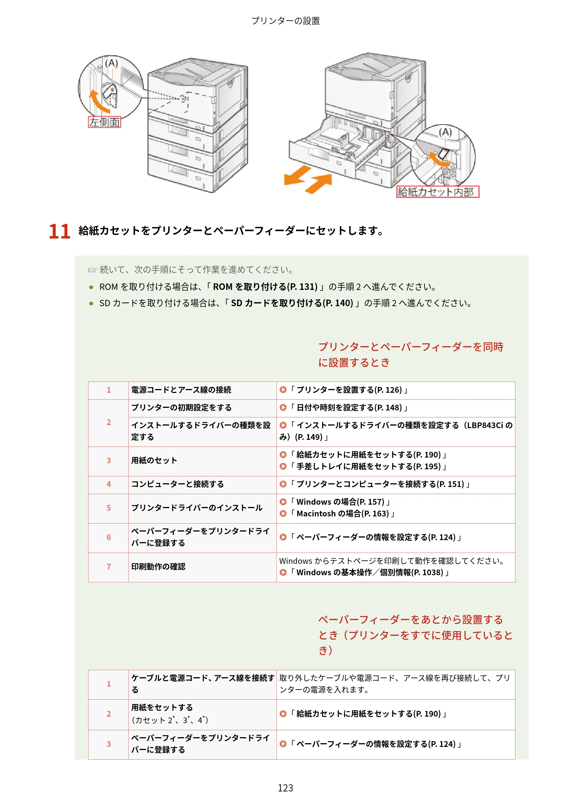 キヤノン LBP843Ci/LBP842C/LBP841C ユーザーズガイド 2020年8月6日掲載（PDF：12.6MB） — 原本ページ — 135ページ