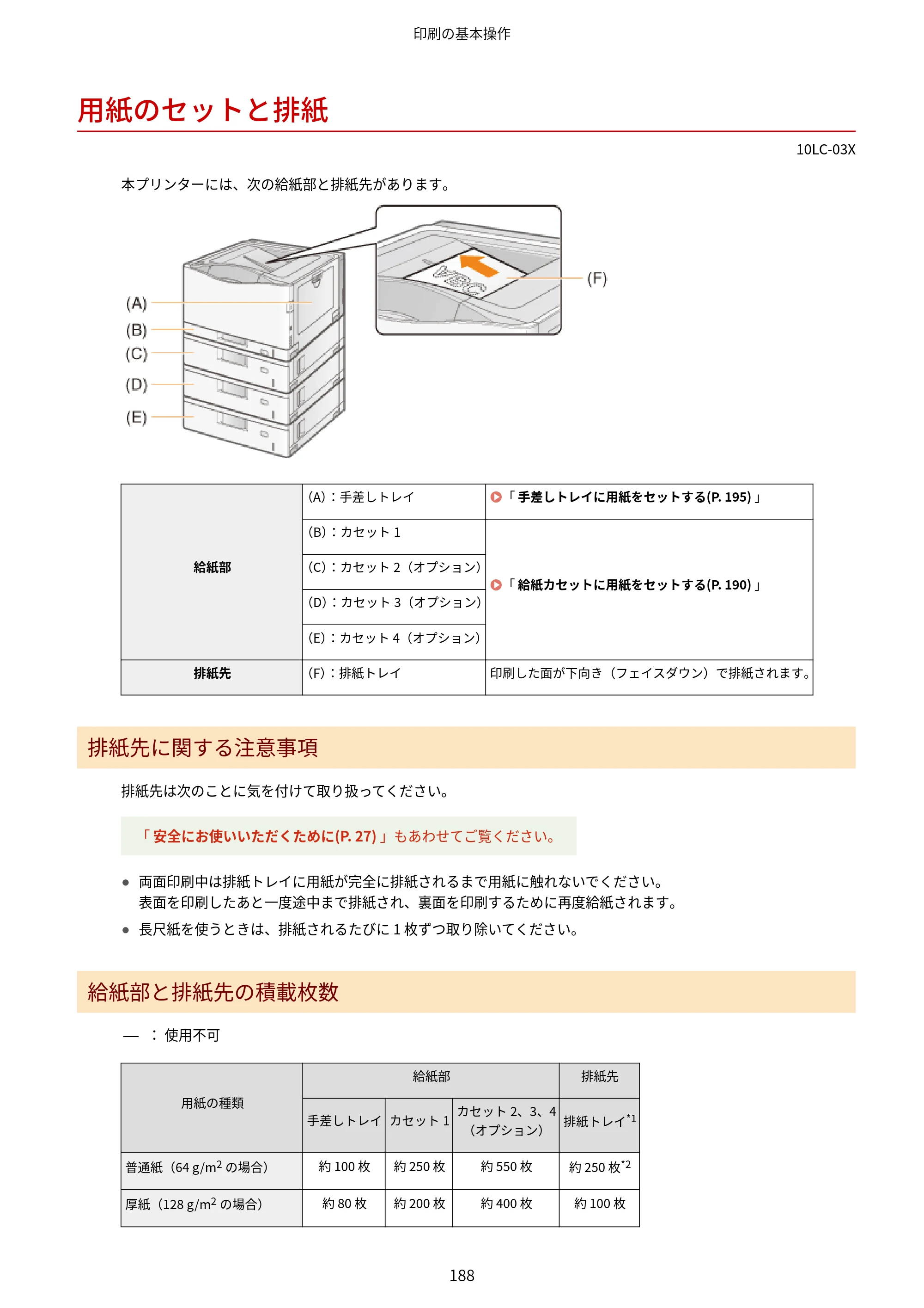 キヤノン LBP843Ci/LBP842C/LBP841C ユーザーズガイド 2020年8月6日掲載（PDF：12.6MB） — 用紙のセットと排紙 — 原本ページ — 200ページ