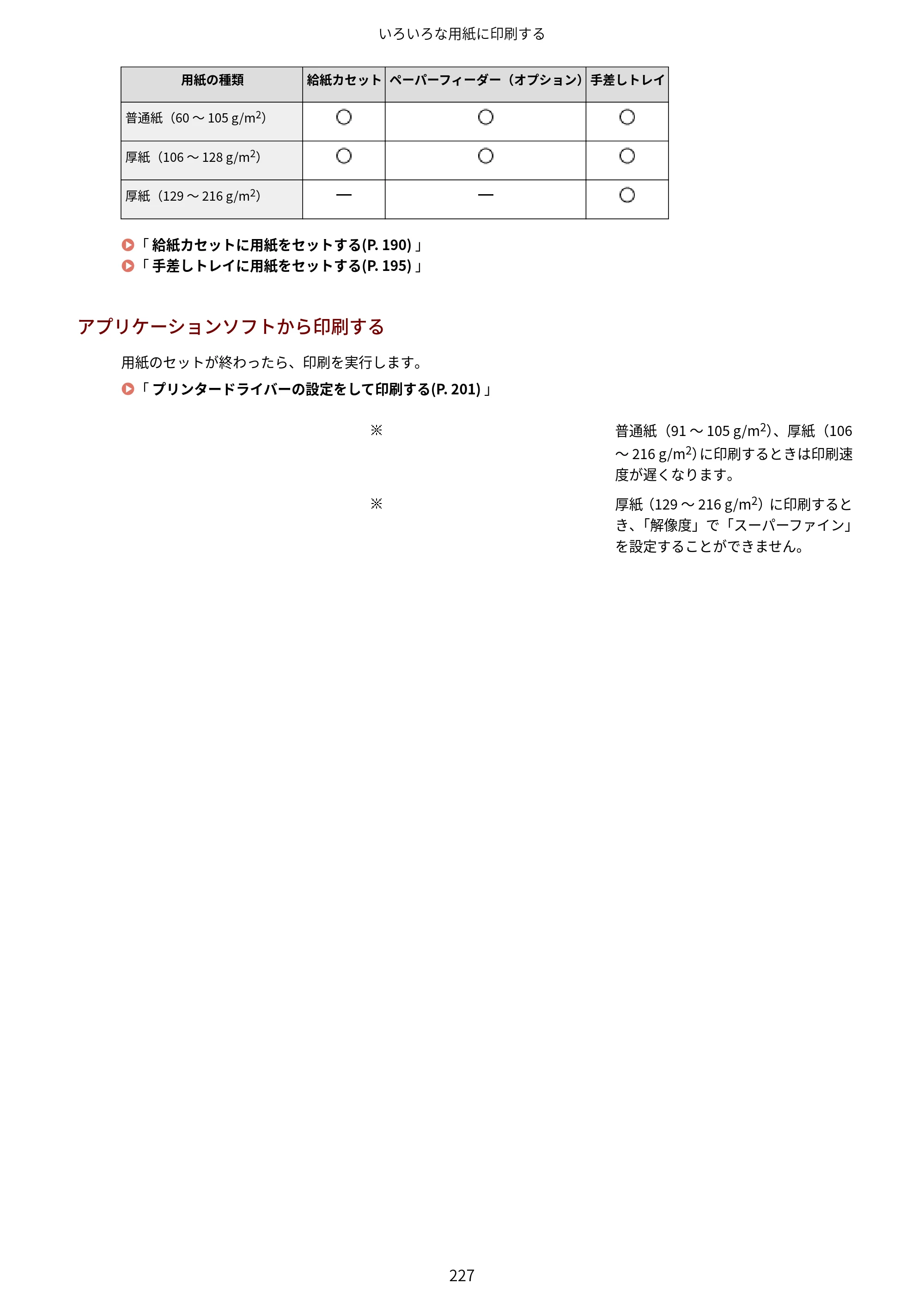 キヤノン LBP843Ci/LBP842C/LBP841C ユーザーズガイド 2020年8月6日掲載（PDF：12.6MB） — 原本ページ — 239ページ