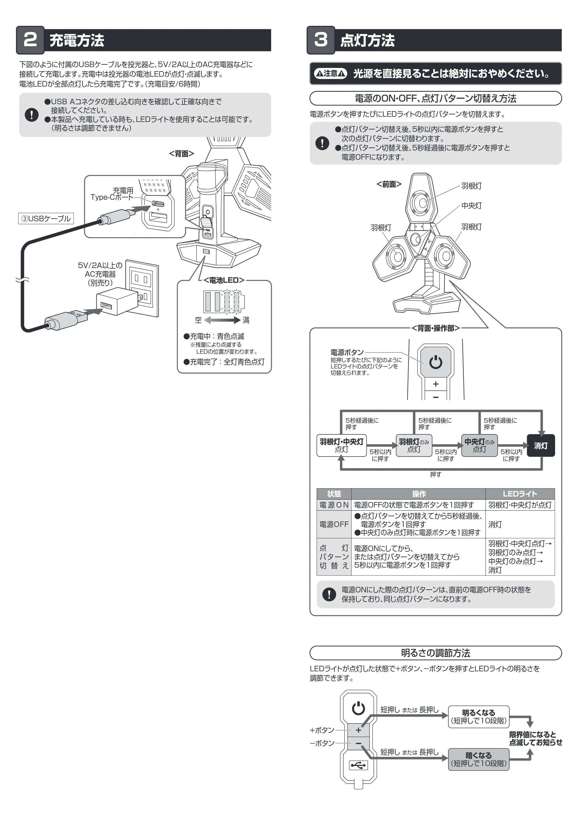 サンワサプライ 800-LED092BK 取扱説明書 — 原本ページ — 3ページ