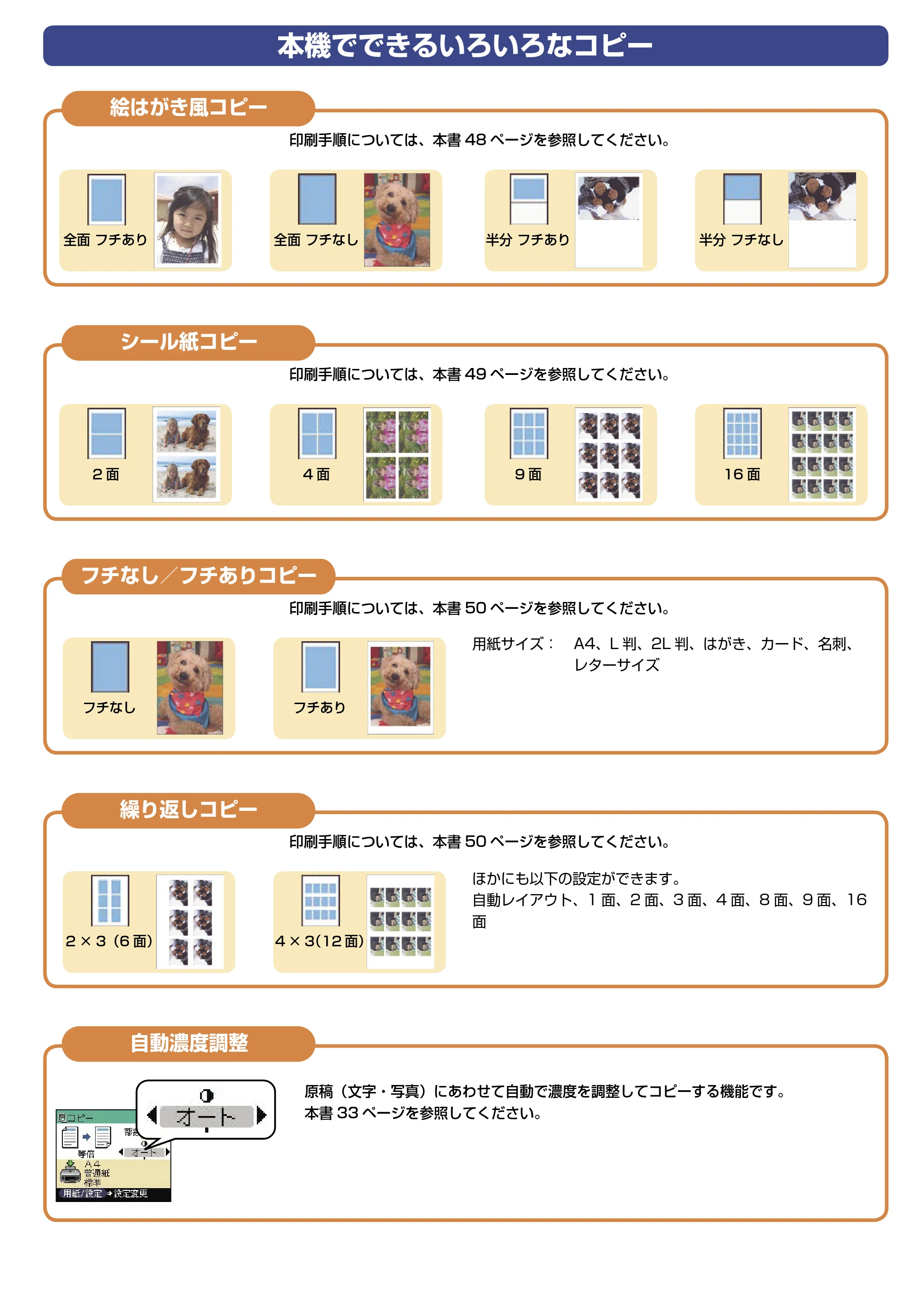 キヤノン PIXUS MP510 操作ガイド(本体操作編) (PDF形式/3.99Mバイト) — 取扱説明書について — 原本ページ — 2ページ
