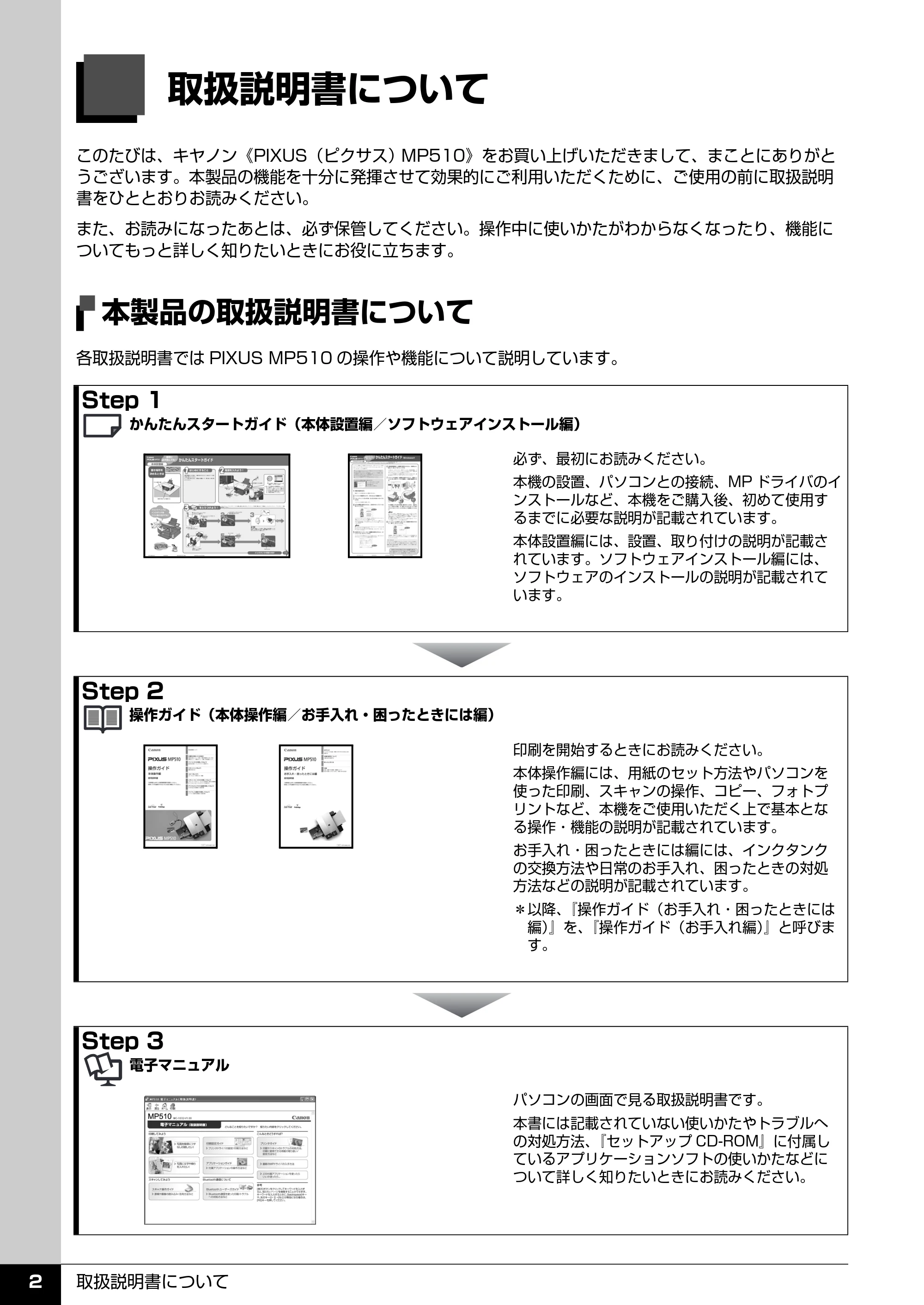 キヤノン PIXUS MP510 操作ガイド(本体操作編) (PDF形式/3.99Mバイト) — 原本ページ — 4ページ