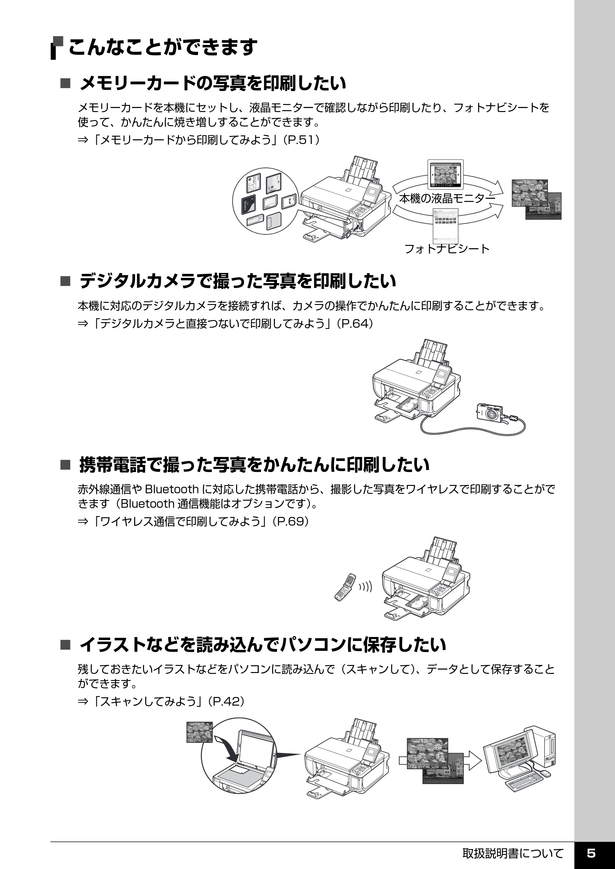 キヤノン PIXUS MP510 操作ガイド(本体操作編) (PDF形式/3.99Mバイト) — 原本ページ — 7ページ