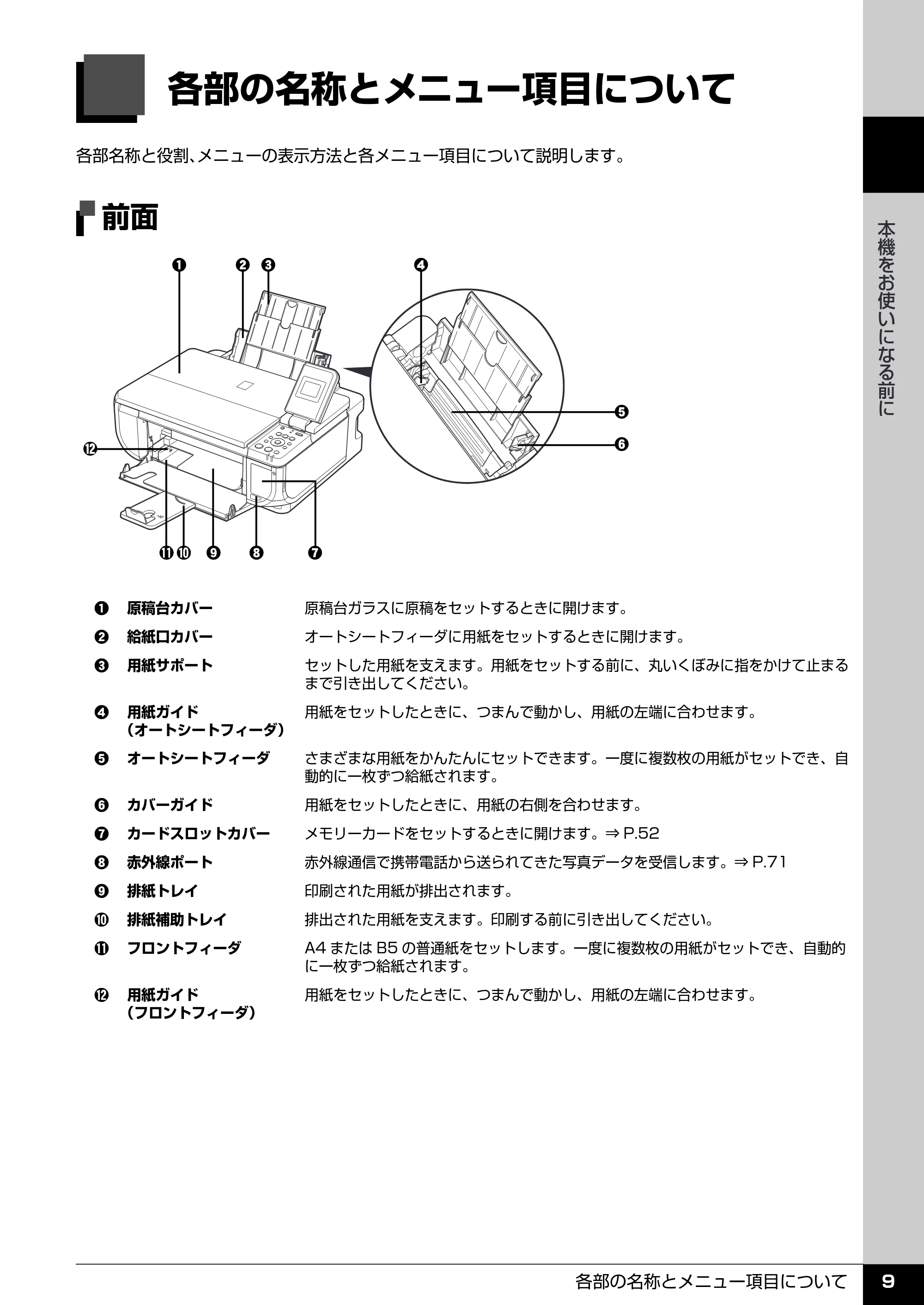 キヤノン PIXUS MP510 操作ガイド(本体操作編) (PDF形式/3.99Mバイト) — 内部 — 原本ページ — 11ページ