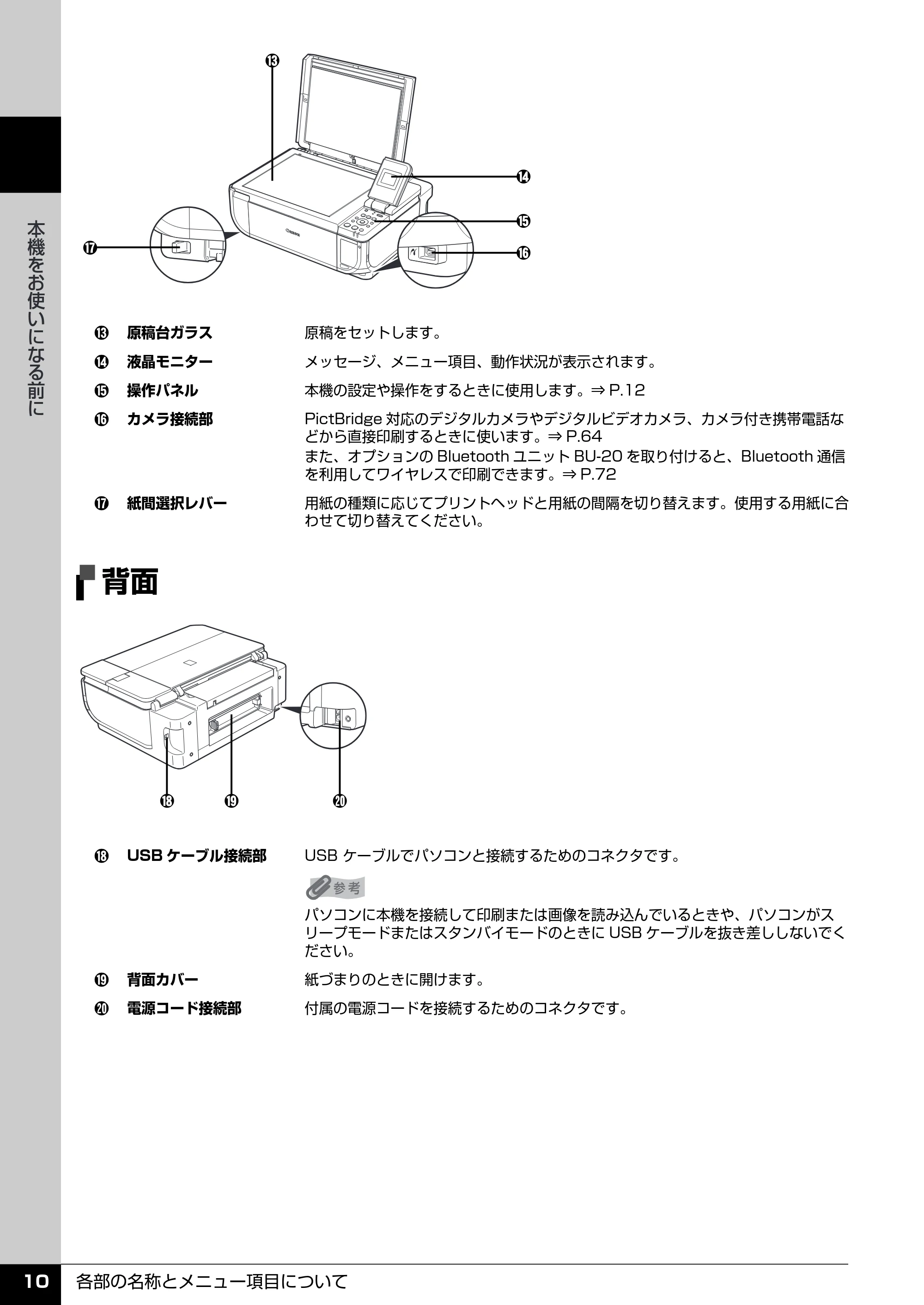 キヤノン PIXUS MP510 操作ガイド(本体操作編) (PDF形式/3.99Mバイト) — 操作パネルの名称と役割 — 原本ページ — 12ページ