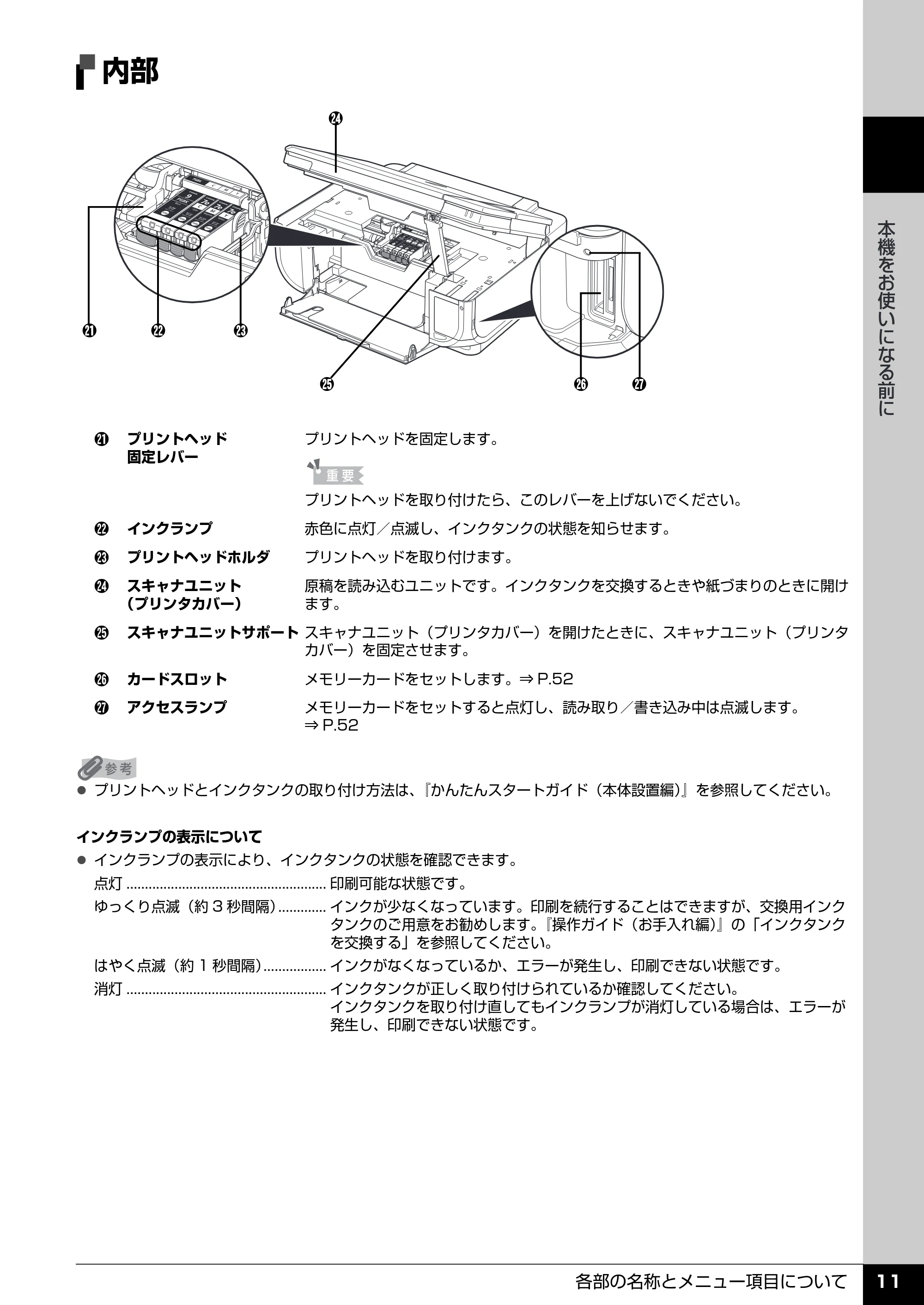 キヤノン PIXUS MP510 操作ガイド(本体操作編) (PDF形式/3.99Mバイト) — メニュー項目について — 原本ページ — 13ページ