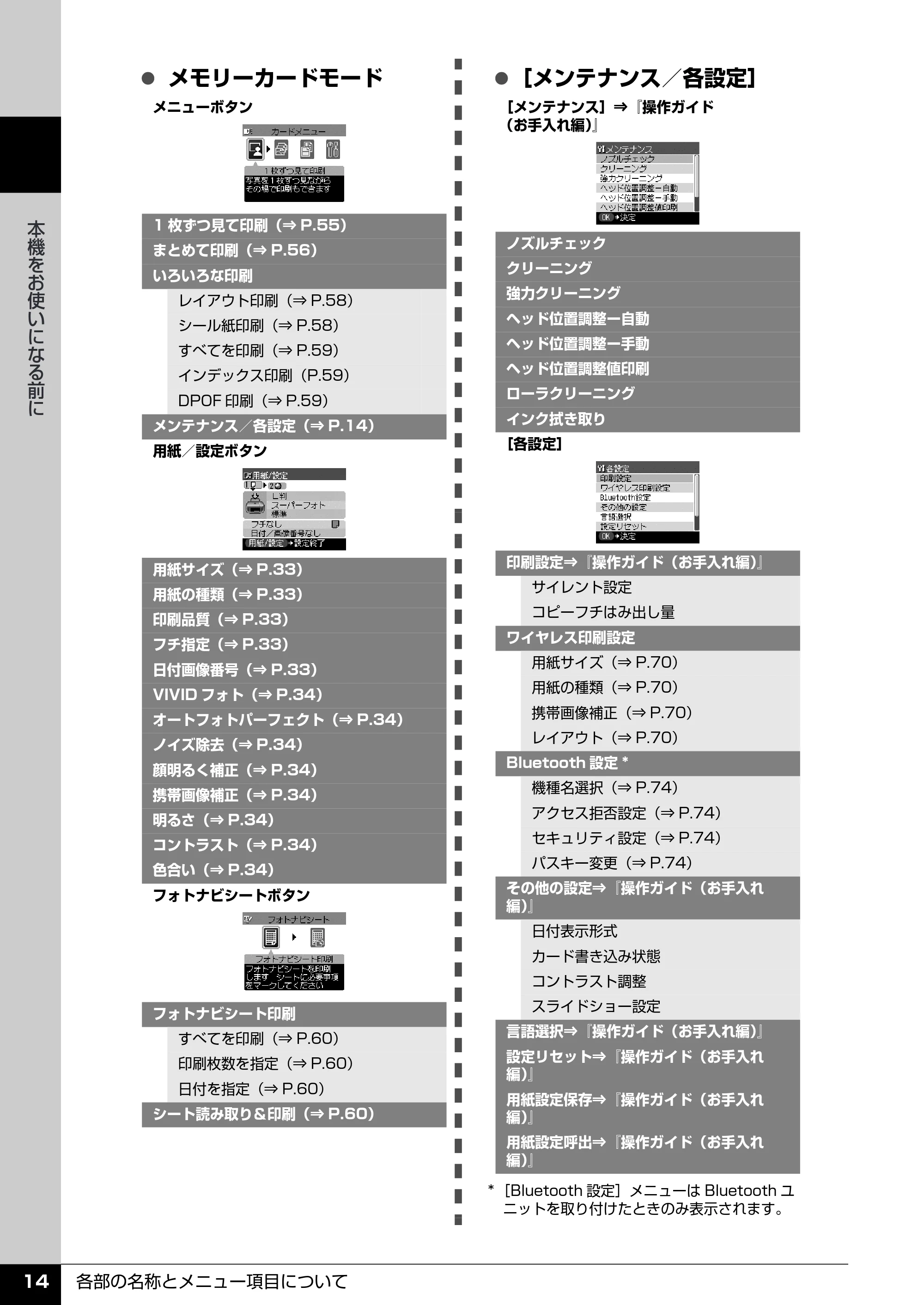 キヤノン PIXUS MP510 操作ガイド(本体操作編) (PDF形式/3.99Mバイト) — 電源を切る — 原本ページ — 16ページ