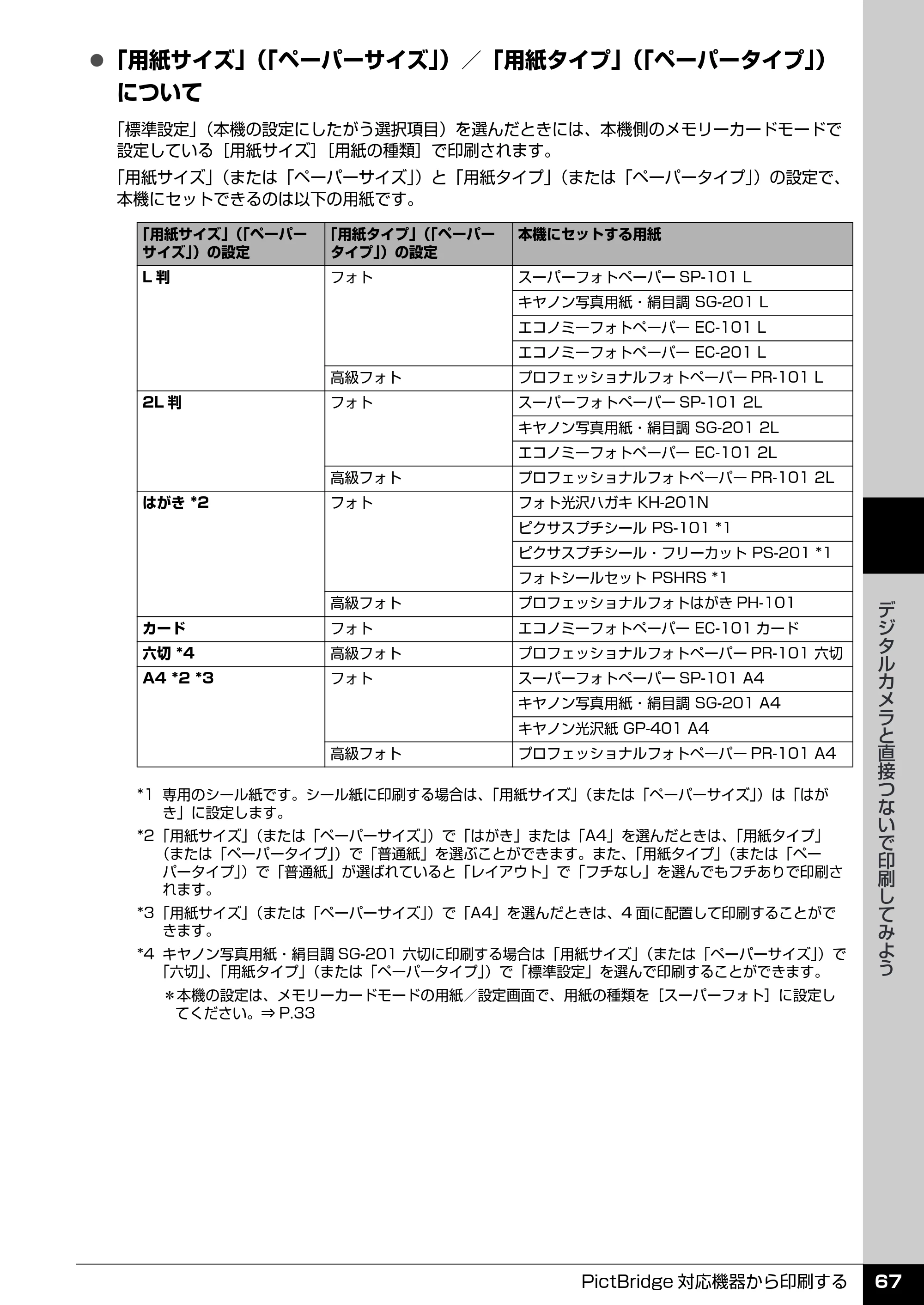 キヤノン PIXUS MP510 操作ガイド(本体操作編) (PDF形式/3.99Mバイト) — ワイヤレス通信対応機器から印刷する — 原本ページ — 69ページ