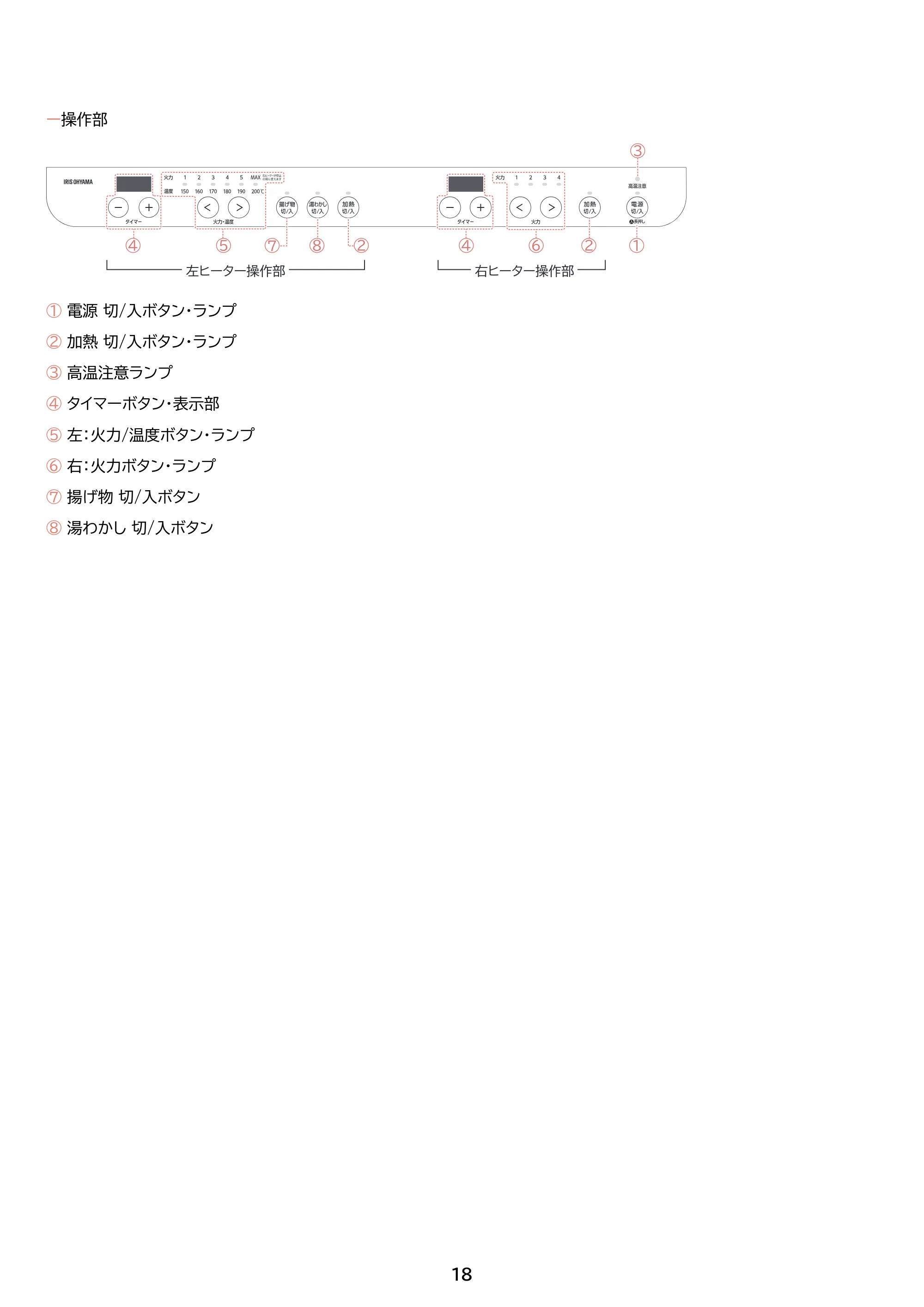 アイリスオーヤマ IHK-WKT41 取扱説明書 — 原本ページ — 18ページ