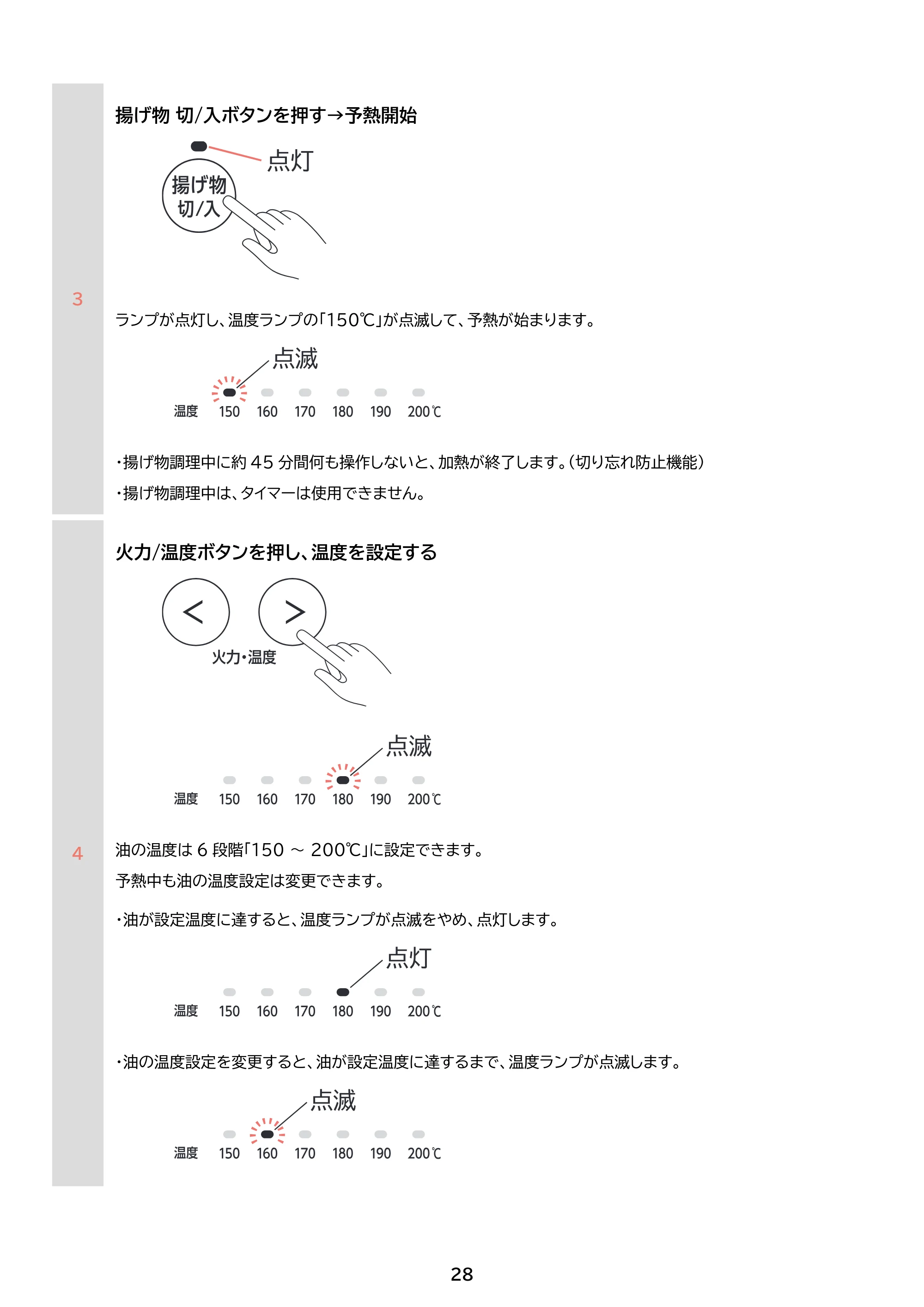 アイリスオーヤマ IHK-WKT41 取扱説明書 — 原本ページ — 28ページ
