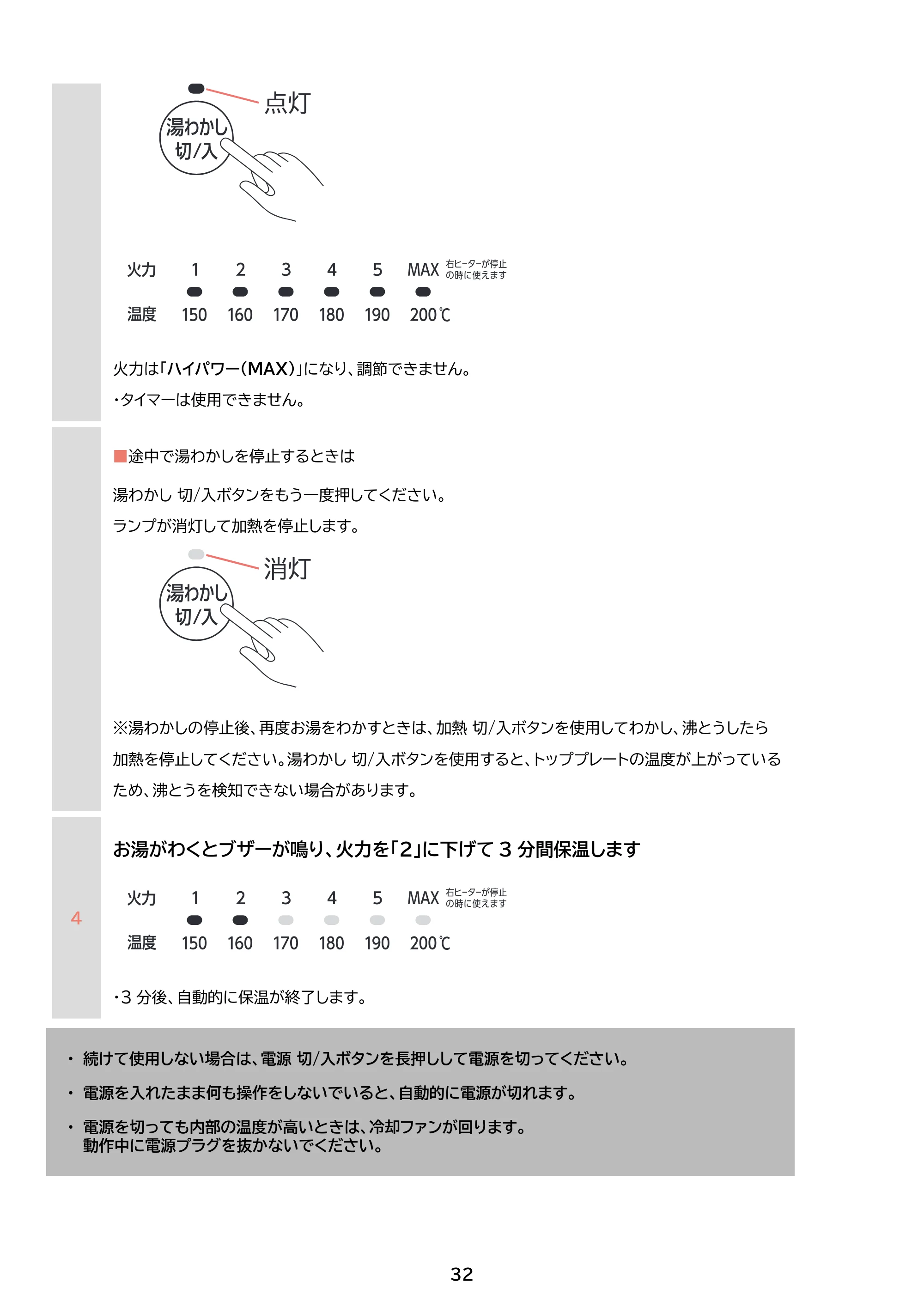 アイリスオーヤマ IHK-WKT41 取扱説明書 — 原本ページ — 32ページ