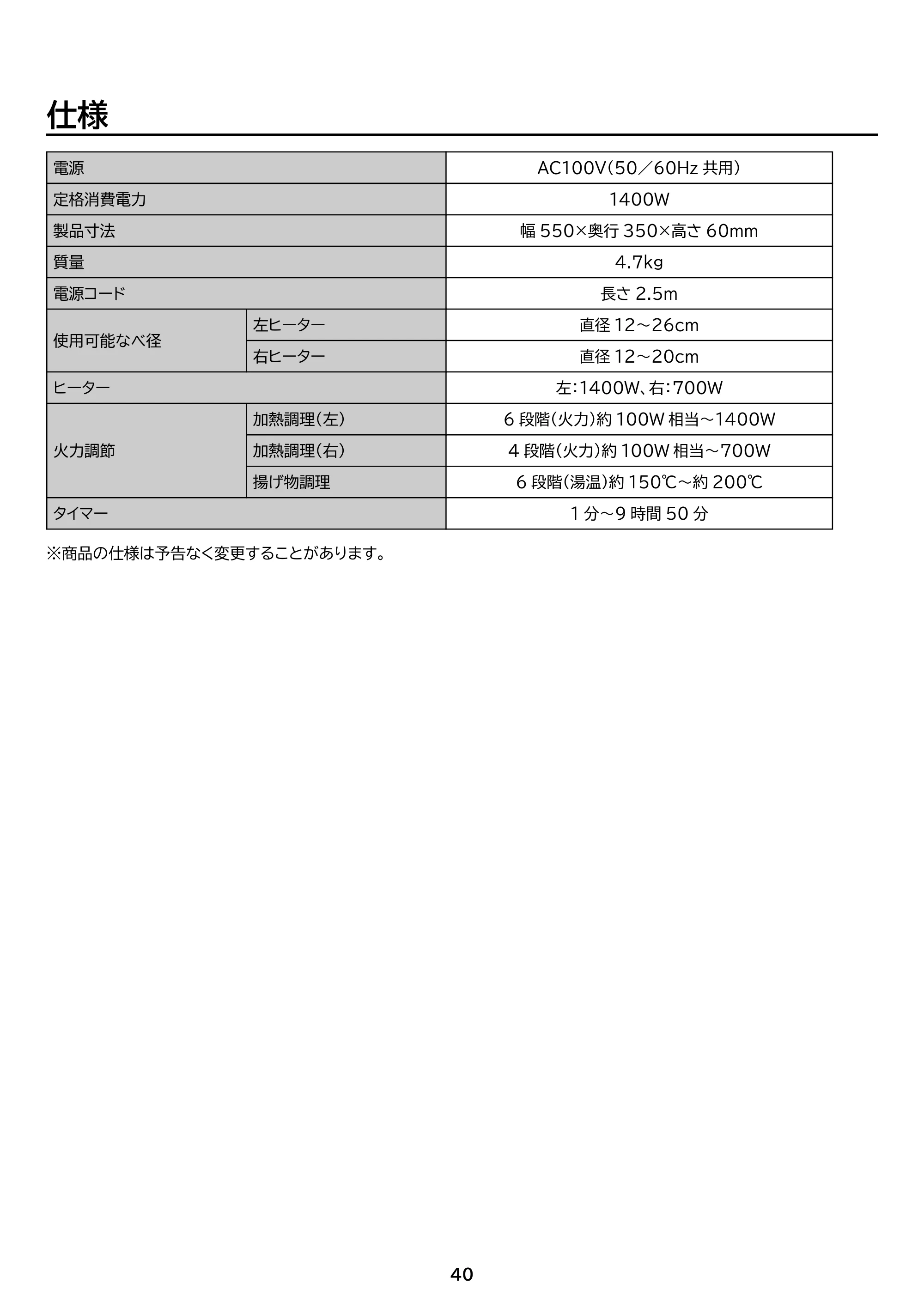 アイリスオーヤマ IHK-WKT41 取扱説明書 — 原本ページ — 40ページ