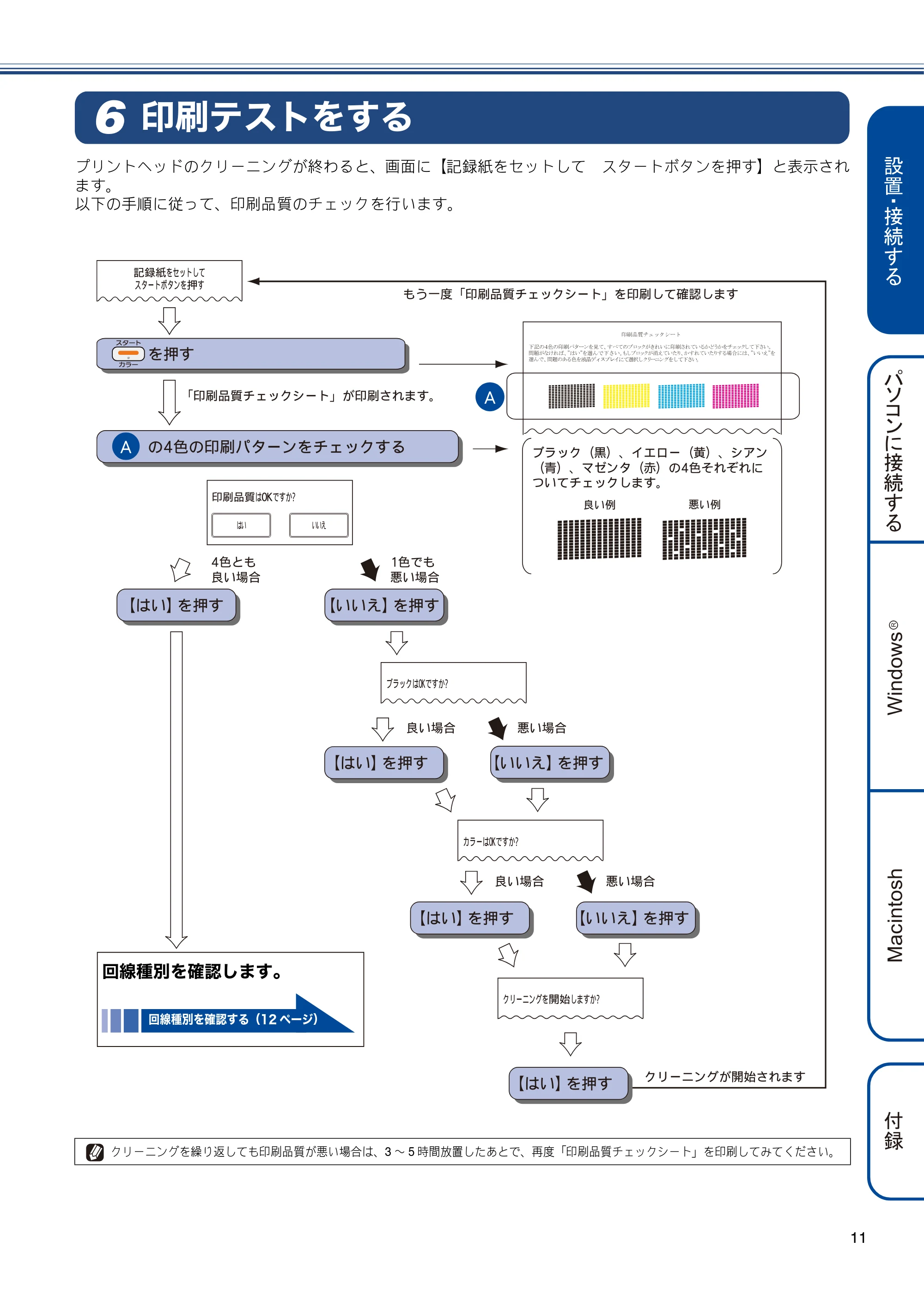 ブラザー MFC-J705D / MFC-J705DW かんたん設置ガイド — 印刷テストをする — 原本ページ — 13ページ