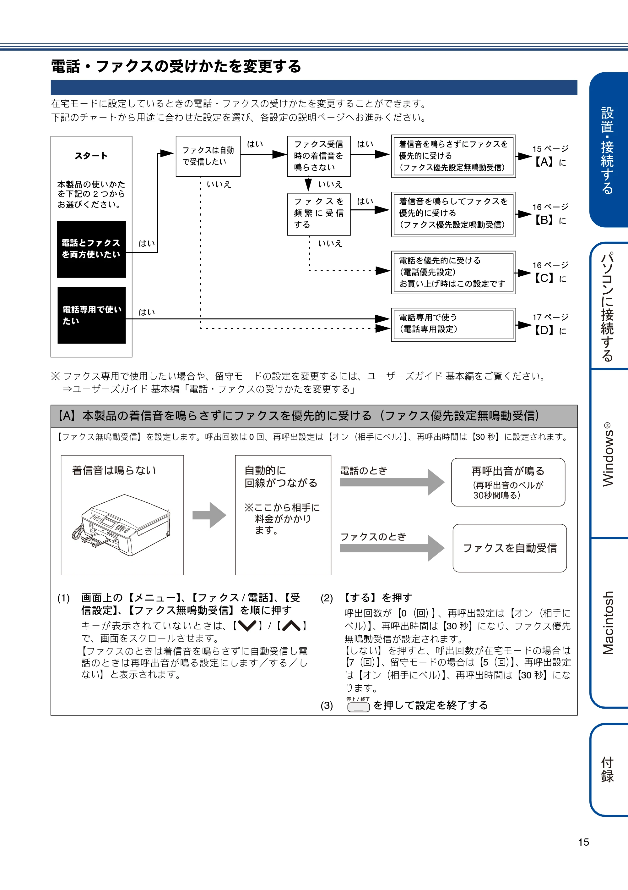 ブラザー MFC-J705D / MFC-J705DW かんたん設置ガイド — 電話・ファクスの受けかたを変更する — 原本ページ — 17ページ
