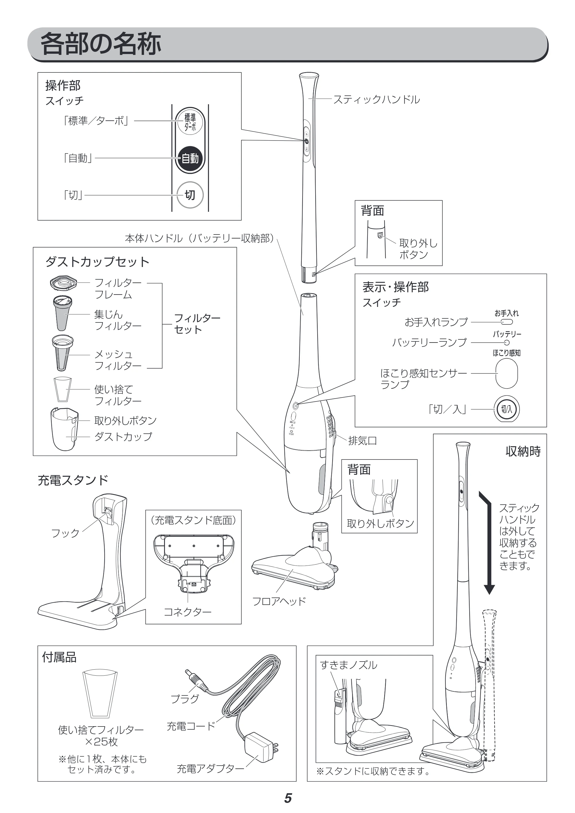 アイリスオーヤマ IC-SDC2 取扱説明書 — 原本ページ — 5ページ