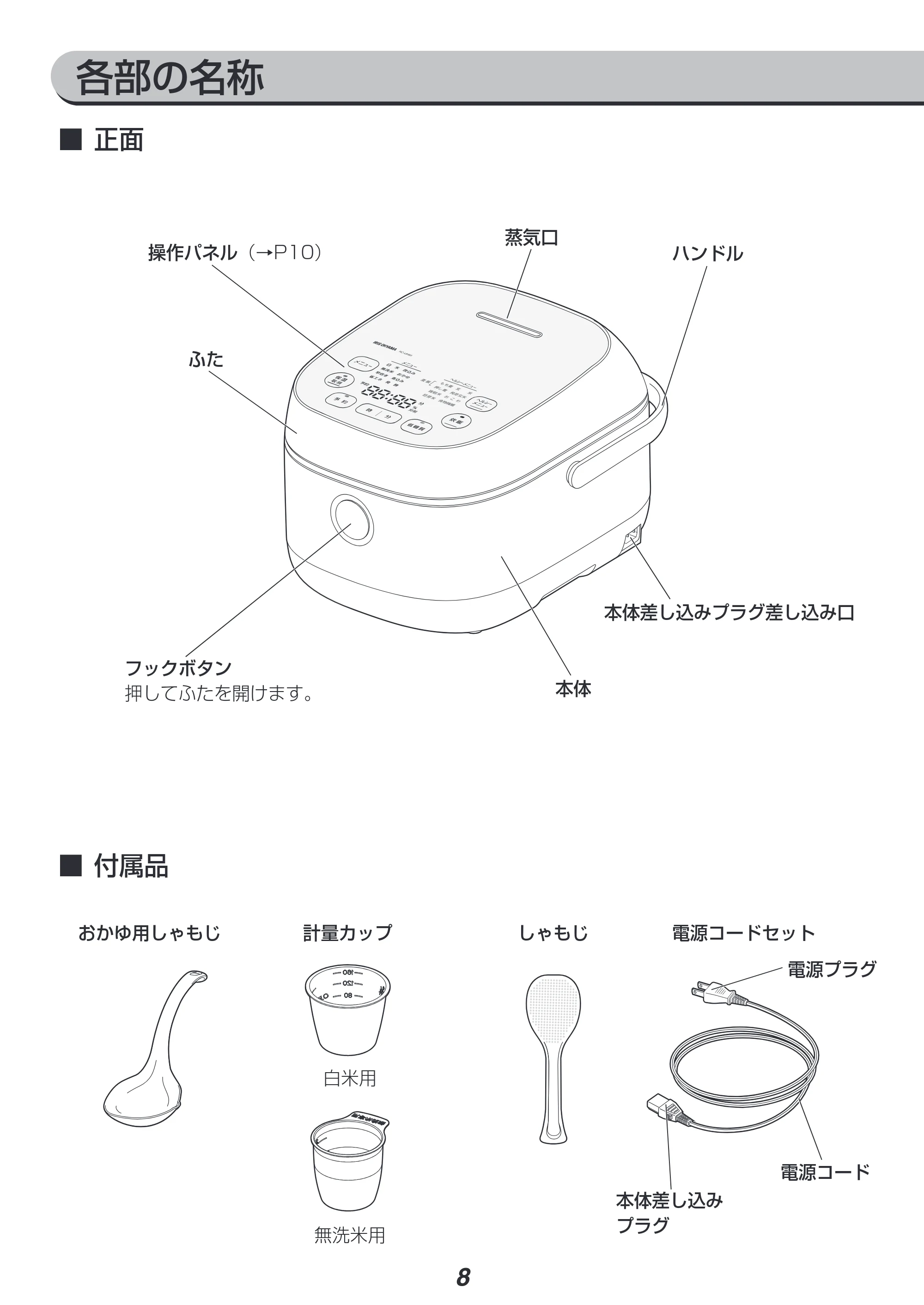 アイリスオーヤマ RC-IJH50 取扱説明書 — 原本ページ — 8ページ