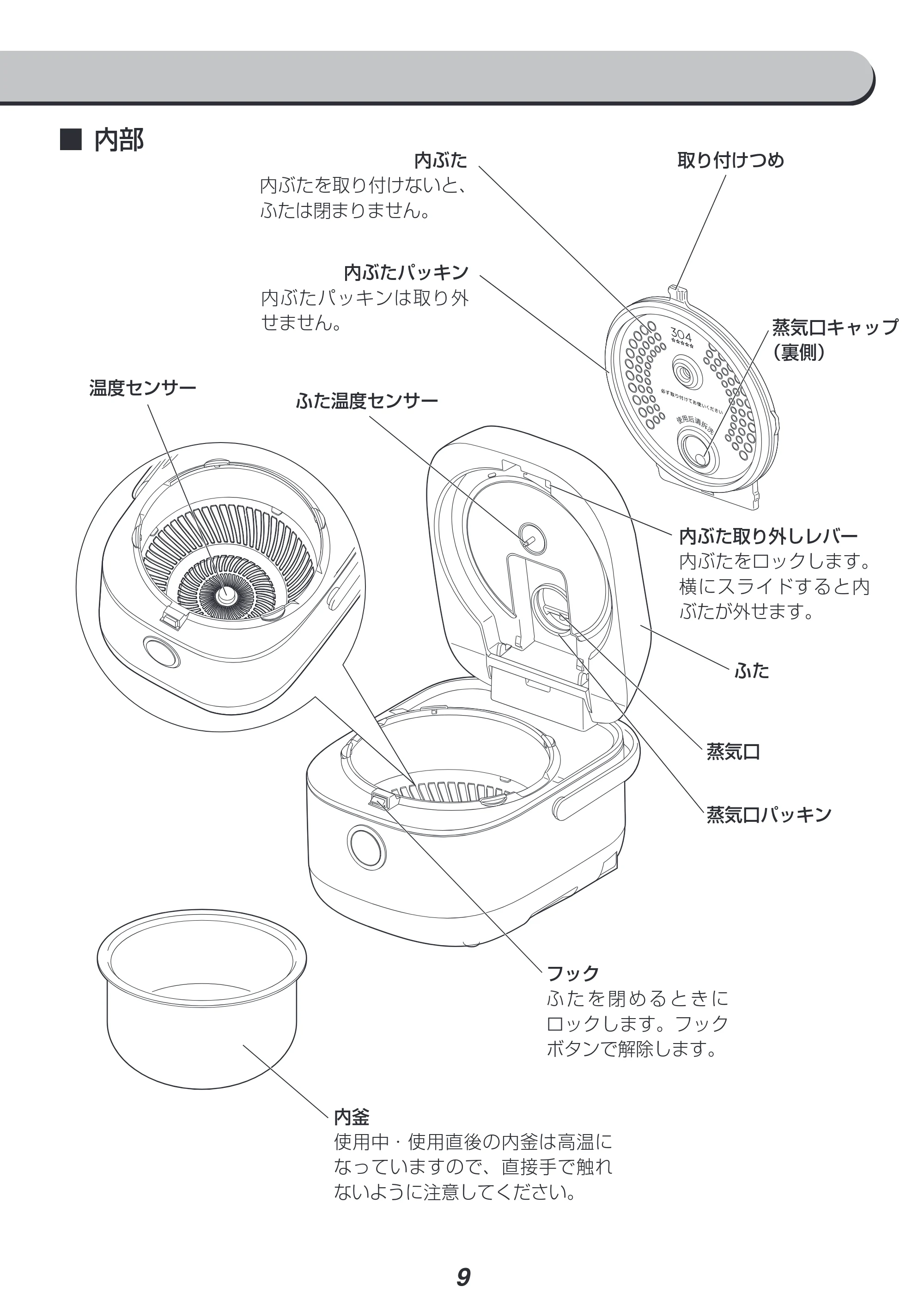 アイリスオーヤマ RC-IJH50 取扱説明書 — 原本ページ — 9ページ