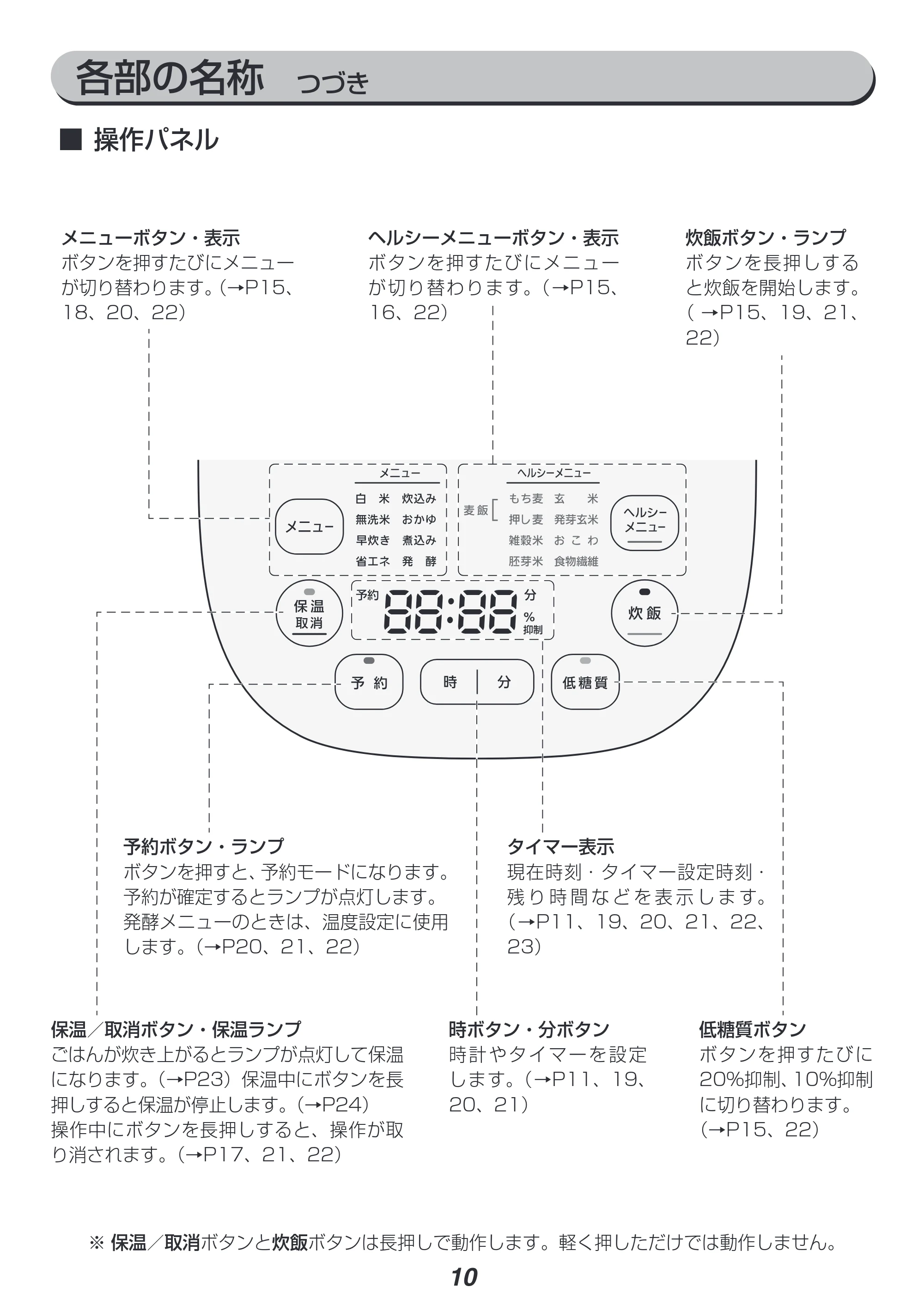 アイリスオーヤマ RC-IJH50 取扱説明書 — 原本ページ — 10ページ