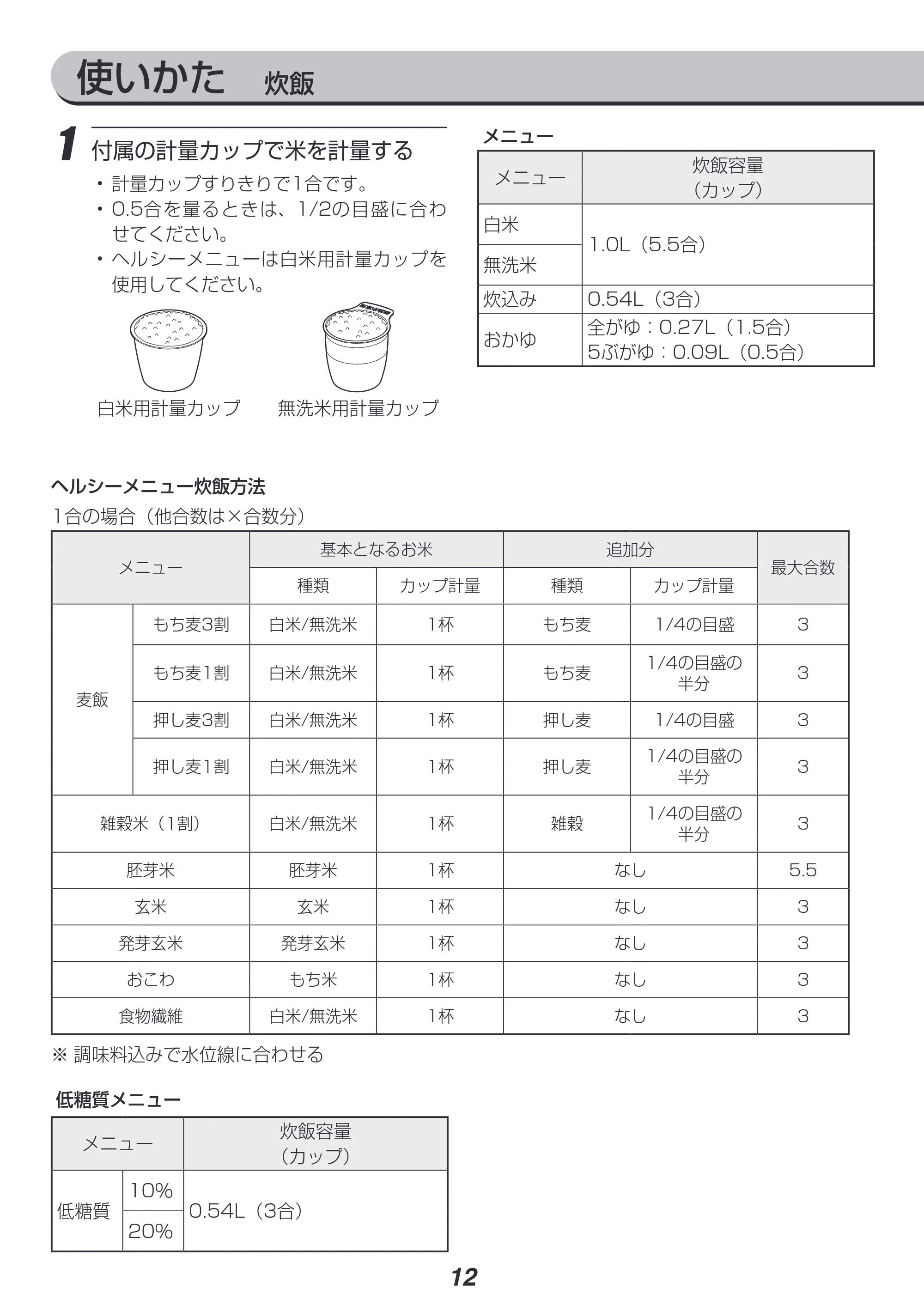 アイリスオーヤマ RC-IJH50 取扱説明書 — 原本ページ — 12ページ